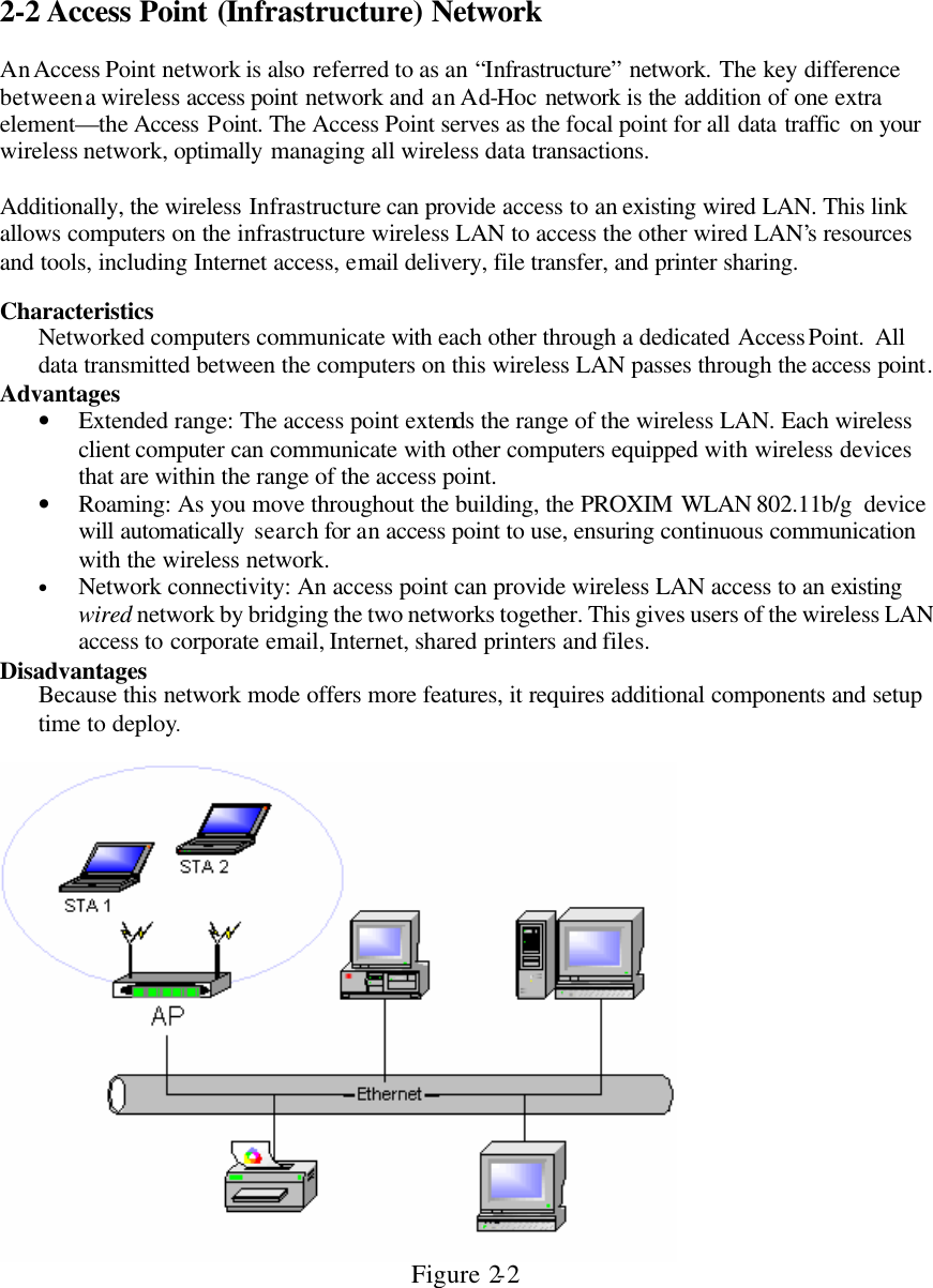 2-2 Access Point (Infrastructure) Network  An Access Point network is also referred to as an “Infrastructure” network. The key difference between a wireless access point network and an Ad-Hoc network is the addition of one extra element—the Access Point. The Access Point serves as the focal point for all data traffic on your wireless network, optimally managing all wireless data transactions.   Additionally, the wireless Infrastructure can provide access to an existing wired LAN. This link allows computers on the infrastructure wireless LAN to access the other wired LAN’s  resources and tools, including Internet access, email delivery, file transfer, and printer sharing.  Characteristics  Networked computers communicate with each other through a dedicated Access Point.  All data transmitted between the computers on this wireless LAN passes through the access point. Advantages  • Extended range: The access point extends the range of the wireless LAN. Each wireless client computer can communicate with other computers equipped with wireless devices that are within the range of the access point. • Roaming: As you move throughout the building, the PROXIM WLAN 802.11b/g  device will automatically search for an access point to use, ensuring continuous communication with the wireless network. • Network connectivity: An access point can provide wireless LAN access to an existing wired network by bridging the two networks together. This gives users of the wireless LAN access to corporate email, Internet, shared printers and files. Disadvantages  Because this network mode offers more features, it requires additional components and setup time to deploy.    Figure 2-2