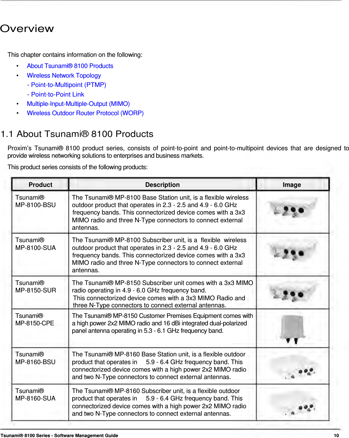 1      Overview   This chapter contains information on the following: •   About Tsunami® 8100 Products •   Wireless Network Topology - Point-to-Multipoint (PTMP) - Point-to-Point Link •   Multiple-Input-Multiple-Output (MIMO) •   Wireless Outdoor Router Protocol (WORP)  1.1 About Tsunami® 8100 Products  Proxim’s Tsunami® 8100 product series, consists of point-to-point and point-to-multipoint devices that are designed to provide wireless networking solutions to enterprises and business markets.  This product series consists of the following products:   Product Description  Image Tsunami®  The Tsunami® MP-8100 Base Station unit, is a flexible wireless MP-8100-BSU  outdoor product that operates in 2.3 - 2.5 and 4.9 - 6.0 GHz     frequency bands. This connectorized device comes with a 3x3 MIMO radio and three N-Type connectors to connect external antennas. Tsunami®  The Tsunami® MP-8100 Subscriber unit, is a  flexible  wireless MP-8100-SUA  outdoor product that operates in 2.3 - 2.5 and 4.9 - 6.0 GHz                     frequency bands. This connectorized device comes with a 3x3 MIMO radio and three N-Type connectors to connect external antennas. Tsunami®  The Tsunami® MP-8150 Subscriber unit comes with a 3x3 MIMO MP-8150-SUR  radio operating in 4.9 - 6.0 GHz frequency band.                     This connectorized device comes with a 3x3 MIMO Radio and                        three N-Type connectors to connect external antennas. Tsunami®  The Tsunami® MP-8150 Customer Premises Equipment comes with MP-8150-CPE  a high power 2x2 MIMO radio and 16 dBi integrated dual-polarized panel antenna operating in 5.3 - 6.1 GHz frequency band.   Tsunami®  The Tsunami® MP-8160 Base Station unit, is a flexible outdoor MP-8160-BSU  product that operates in  5.9 - 6.4 GHz frequency band. This connectorized device comes with a high power 2x2 MIMO radio and two N-Type connectors to connect external antennas. Tsunami®  The Tsunami® MP-8160 Subscriber unit, is a flexible outdoor MP-8160-SUA  product that operates in  5.9 - 6.4 GHz frequency band. This connectorized device comes with a high power 2x2 MIMO radio and two N-Type connectors to connect external antennas.    Tsunami® 8100 Series - Software Management Guide  10 