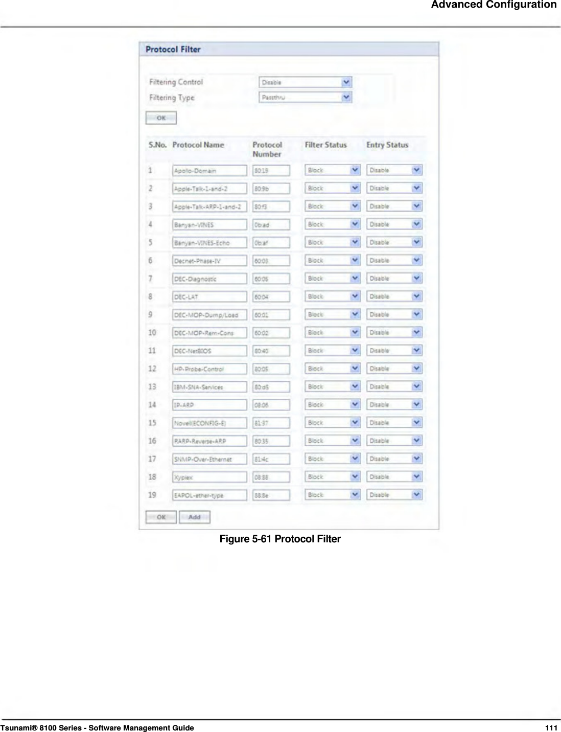     Advanced Configuration                                             Figure 5-61 Protocol Filter                       Tsunami® 8100 Series - Software Management Guide  111 