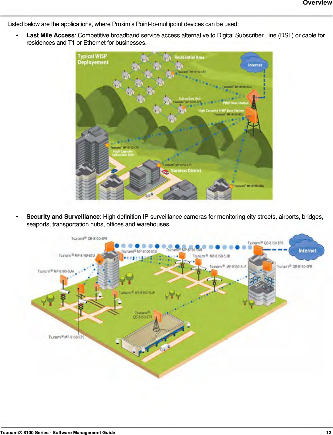     Overview    Listed below are the applications, where Proxim’s Point-to-multipoint devices can be used:  •  Last Mile Access: Competitive broadband service access alternative to Digital Subscriber Line (DSL) or cable for residences and T1 or Ethernet for businesses.                        •  Security and Surveillance: High definition IP-surveillance cameras for monitoring city streets, airports, bridges, seaports, transportation hubs, offices and warehouses.                                         Tsunami® 8100 Series - Software Management Guide  12 