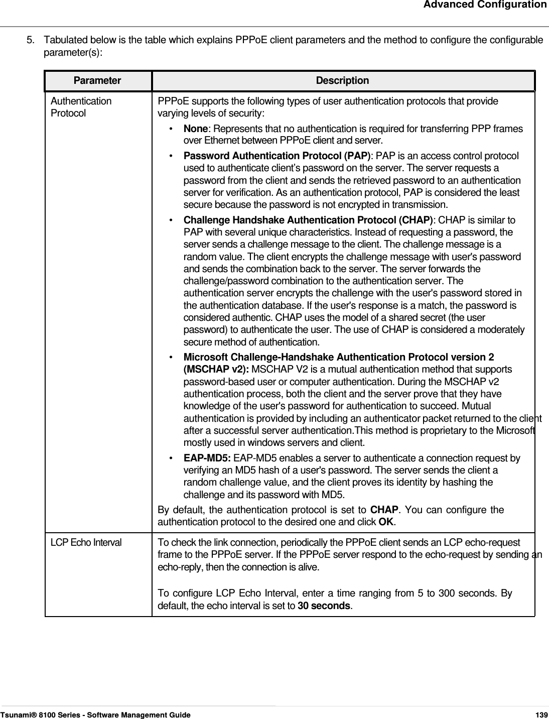     Advanced Configuration    5.  Tabulated below is the table which explains PPPoE client parameters and the method to configure the configurable parameter(s):  Parameter Description Authentication  PPPoE supports the following types of user authentication protocols that provide Protocol  varying levels of security: •  None: Represents that no authentication is required for transferring PPP frames over Ethernet between PPPoE client and server.  •   Password Authentication Protocol (PAP): PAP is an access control protocol    used to authenticate client’s password on the server. The server requests a    password from the client and sends the retrieved password to an authentication    server for verification. As an authentication protocol, PAP is considered the least    secure because the password is not encrypted in transmission.  •   Challenge Handshake Authentication Protocol (CHAP): CHAP is similar to    PAP with several unique characteristics. Instead of requesting a password, the    server sends a challenge message to the client. The challenge message is a    random value. The client encrypts the challenge message with user&apos;s password    and sends the combination back to the server. The server forwards the    challenge/password combination to the authentication server. The    authentication server encrypts the challenge with the user&apos;s password stored in    the authentication database. If the user&apos;s response is a match, the password is    considered authentic. CHAP uses the model of a shared secret (the user    password) to authenticate the user. The use of CHAP is considered a moderately    secure method of authentication.  •   Microsoft Challenge-Handshake Authentication Protocol version 2  (MSCHAP v2): MSCHAP V2 is a mutual authentication method that supports password-based user or computer authentication. During the MSCHAP v2  authentication process, both the client and the server prove that they have  knowledge of the user&apos;s password for authentication to succeed. Mutual  authentication is provided by including an authenticator packet returned to the client after a successful server authentication.This method is proprietary to the Microsoft mostly used in windows servers and client.  •   EAP-MD5: EAP-MD5 enables a server to authenticate a connection request by    verifying an MD5 hash of a user&apos;s password. The server sends the client a    random challenge value, and the client proves its identity by hashing the    challenge and its password with MD5.  By default, the authentication protocol is set to CHAP. You can configure the authentication protocol to the desired one and click OK.  LCP Echo Interval  To check the link connection, periodically the PPPoE client sends an LCP echo-request  frame to the PPPoE server. If the PPPoE server respond to the echo-request by sending an echo-reply, then the connection is alive.   To configure LCP Echo Interval, enter a time ranging from 5 to 300 seconds. By default, the echo interval is set to 30 seconds.              Tsunami® 8100 Series - Software Management Guide  139 
