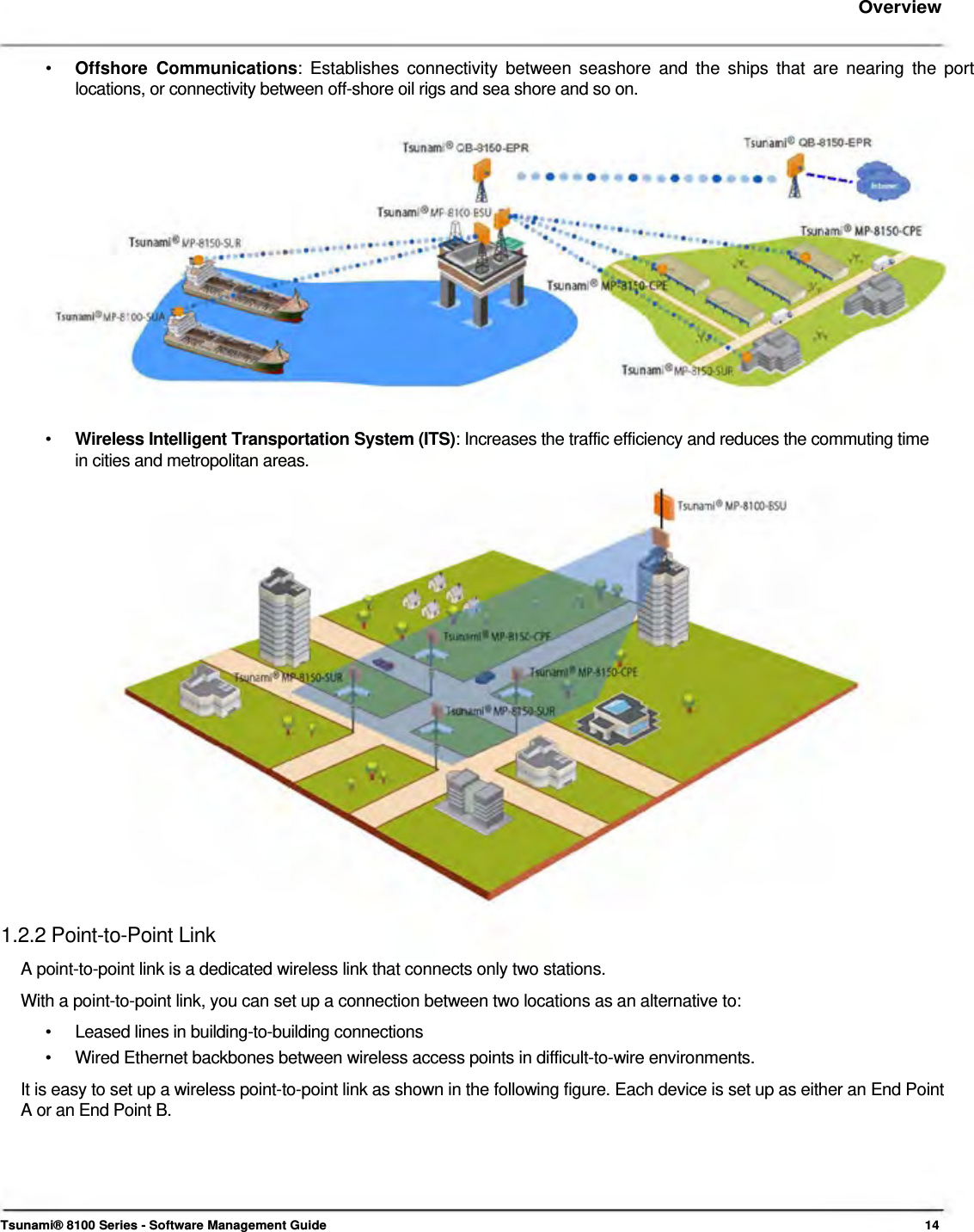     Overview   •   Offshore Communications: Establishes connectivity between seashore and the ships that are nearing the port    locations, or connectivity between off-shore oil rigs and sea shore and so on.                  •  Wireless Intelligent Transportation System (ITS): Increases the traffic efficiency and reduces the commuting time in cities and metropolitan areas.                   1.2.2 Point-to-Point Link A point-to-point link is a dedicated wireless link that connects only two stations. With a point-to-point link, you can set up a connection between two locations as an alternative to: •  Leased lines in building-to-building connections •  Wired Ethernet backbones between wireless access points in difficult-to-wire environments. It is easy to set up a wireless point-to-point link as shown in the following figure. Each device is set up as either an End Point A or an End Point B.        Tsunami® 8100 Series - Software Management Guide  14 