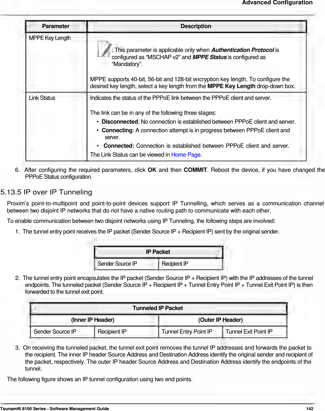     Advanced Configuration    Parameter Description MPPE Key Length  : This parameter is applicable only when Authentication Protocol is  configured as “MSCHAP v2” and MPPE Status is configured as  “Mandatory”.   MPPE supports 40-bit, 56-bit and 128-bit encryption key length. To configure the  desired key length, select a key length from the MPPE Key Length drop-down box.  Link Status  Indicates the status of the PPPoE link between the PPPoE client and server.  The link can be in any of the following three stages:  •  Disconnected: No connection is established between PPPoE client and server.  •  Connecting: A connection attempt is in progress between PPPoE client and   server.  •  Connected: Connection is established between PPPoE client and server. The Link Status can be viewed in Home Page.   6.  After configuring the required parameters, click OK and then COMMIT. Reboot the device, if you have changed the    PPPoE Status configuration.  5.13.5 IP over IP Tunneling  Proxim’s point-to-multipoint and point-to-point devices support IP Tunnelling, which serves as a communication channel between two disjoint IP networks that do not have a native routing path to communicate with each other.  To enable communication between two disjoint networks using IP Tunneling, the following steps are involved:  1.  The tunnel entry point receives the IP packet (Sender Source IP + Recipient IP) sent by the original sender.    IP Packet  Sender Source IP  Recipient IP  2.  The tunnel entry point encapsulates the IP packet (Sender Source IP + Recipient IP) with the IP addresses of the tunnel    endpoints. The tunneled packet (Sender Source IP + Recipient IP + Tunnel Entry Point IP + Tunnel Exit Point IP) is then    forwarded to the tunnel exit point.    Tunneled IP Packet  (Inner IP Header)  (Outer IP Header) Sender Source IP  Recipient IP  Tunnel Entry Point IP  Tunnel Exit Point IP  3.  On receiving the tunneled packet, the tunnel exit point removes the tunnel IP addresses and forwards the packet to    the recipient. The inner IP header Source Address and Destination Address identify the original sender and recipient of    the packet, respectively. The outer IP header Source Address and Destination Address identify the endpoints of the   tunnel.  The following figure shows an IP tunnel configuration using two end points.       Tsunami® 8100 Series - Software Management Guide  142 