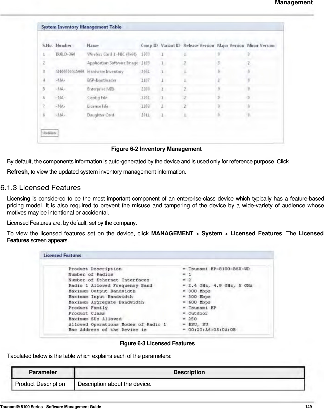     Management                      Figure 6-2 Inventory Management  By default, the components information is auto-generated by the device and is used only for reference purpose. Click Refresh, to view the updated system inventory management information.  6.1.3 Licensed Features  Licensing is considered to be the most important component of an enterprise-class device which typically has a feature-based pricing model. It is also required to prevent the misuse and tampering of the device by a wide-variety of audience whose motives may be intentional or accidental.  Licensed Features are, by default, set by the company.  To view the licensed features set on the device, click MANAGEMENT &gt; System &gt; Licensed Features. The Licensed Features screen appears.                 Figure 6-3 Licensed Features  Tabulated below is the table which explains each of the parameters:   Parameter Description Product Description  Description about the device.    Tsunami® 8100 Series - Software Management Guide  149 