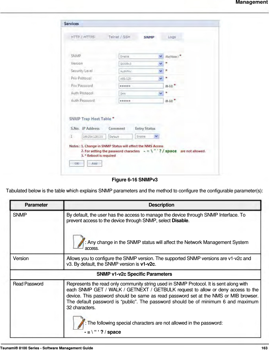     Management                                Figure 6-16 SNMPv3  Tabulated below is the table which explains SNMP parameters and the method to configure the configurable parameter(s):   Parameter Description SNMP  By default, the user has the access to manage the device through SNMP Interface. To prevent access to the device through SNMP, select Disable.    : Any change in the SNMP status will affect the Network Management System  access.  Version  Allows you to configure the SNMP version. The supported SNMP versions are v1-v2c and v3. By default, the SNMP version is v1-v2c.  SNMP v1-v2c Specific Parameters  Read Password  Represents the read only community string used in SNMP Protocol. It is sent along with  each SNMP GET / WALK / GETNEXT / GETBULK request to allow or deny access to the  device. This password should be same as read password set at the NMS or MIB browser.  The default password is “public”. The password should be of minimum 6 and maximum  32 characters.   : The following special characters are not allowed in the password:  - = \ “ ‘ ? / space    Tsunami® 8100 Series - Software Management Guide  163 