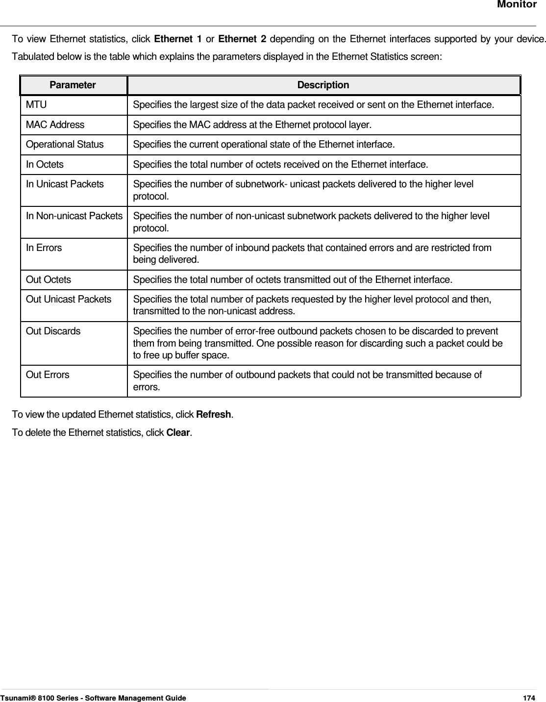     Monitor   To view Ethernet statistics, click Ethernet 1 or Ethernet 2 depending on the Ethernet interfaces supported by your device. Tabulated below is the table which explains the parameters displayed in the Ethernet Statistics screen:   Parameter Description MTU  Specifies the largest size of the data packet received or sent on the Ethernet interface. MAC Address  Specifies the MAC address at the Ethernet protocol layer. Operational Status  Specifies the current operational state of the Ethernet interface. In Octets  Specifies the total number of octets received on the Ethernet interface. In Unicast Packets  Specifies the number of subnetwork- unicast packets delivered to the higher level protocol. In Non-unicast Packets  Specifies the number of non-unicast subnetwork packets delivered to the higher level protocol. In Errors  Specifies the number of inbound packets that contained errors and are restricted from being delivered. Out Octets  Specifies the total number of octets transmitted out of the Ethernet interface. Out Unicast Packets  Specifies the total number of packets requested by the higher level protocol and then, transmitted to the non-unicast address.  Out Discards  Specifies the number of error-free outbound packets chosen to be discarded to prevent them from being transmitted. One possible reason for discarding such a packet could be to free up buffer space. Out Errors  Specifies the number of outbound packets that could not be transmitted because of errors.  To view the updated Ethernet statistics, click Refresh. To delete the Ethernet statistics, click Clear.                                 Tsunami® 8100 Series - Software Management Guide  174 