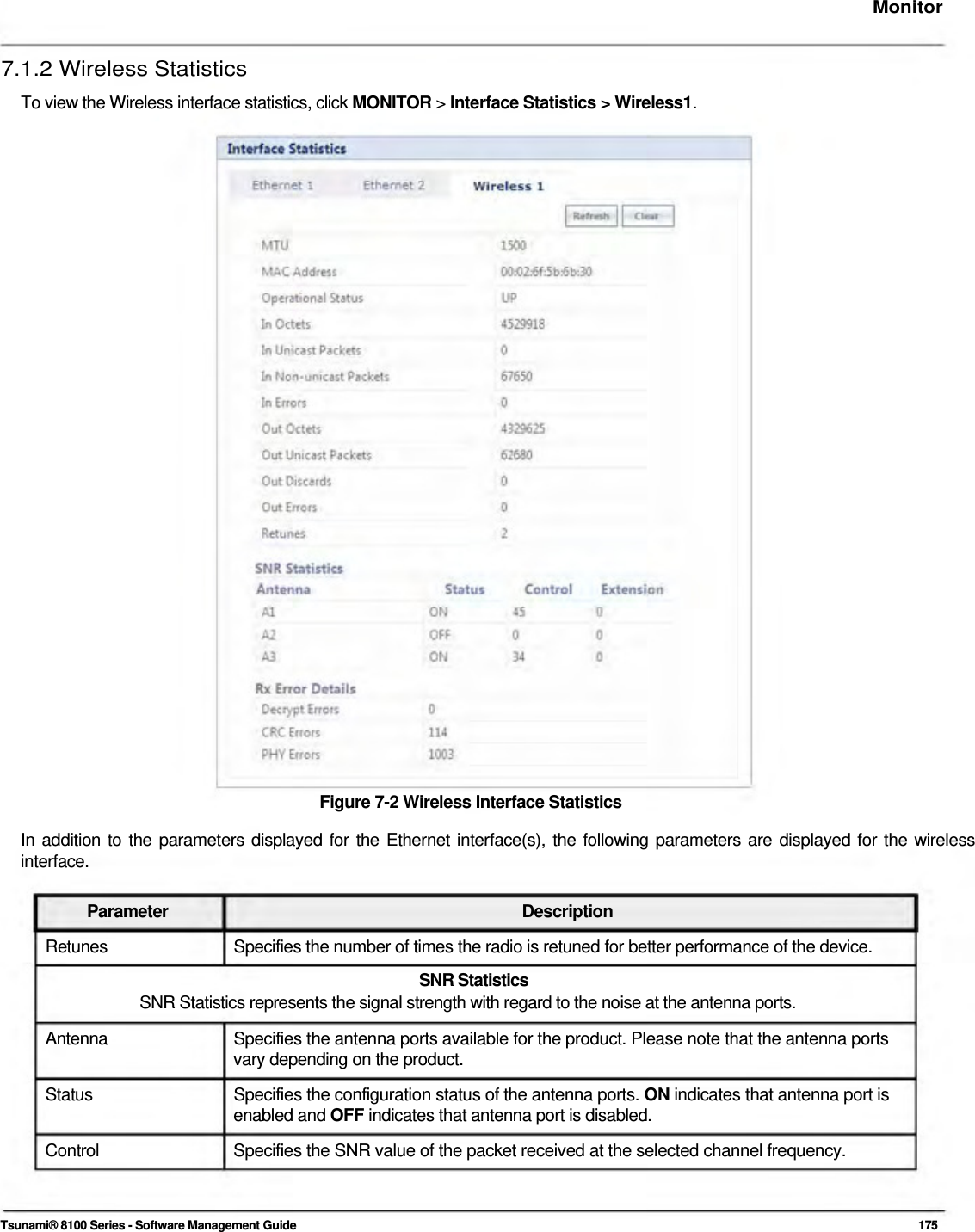     Monitor   7.1.2 Wireless Statistics  To view the Wireless interface statistics, click MONITOR &gt; Interface Statistics &gt; Wireless1.                                   Figure 7-2 Wireless Interface Statistics  In addition to the parameters displayed for the Ethernet interface(s), the following parameters are displayed for the wireless  interface.   Parameter Description Retunes  Specifies the number of times the radio is retuned for better performance of the device. SNR Statistics  SNR Statistics represents the signal strength with regard to the noise at the antenna ports.  Antenna  Specifies the antenna ports available for the product. Please note that the antenna ports vary depending on the product. Status  Specifies the configuration status of the antenna ports. ON indicates that antenna port is enabled and OFF indicates that antenna port is disabled. Control  Specifies the SNR value of the packet received at the selected channel frequency.     Tsunami® 8100 Series - Software Management Guide  175 
