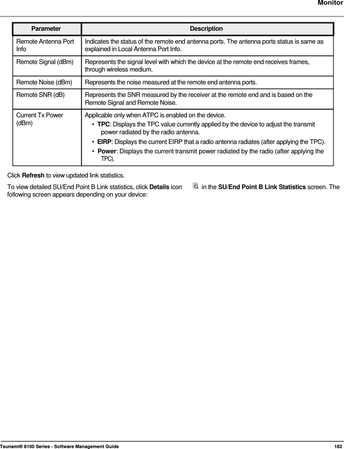     Monitor    Parameter Description Remote Antenna Port  Indicates the status of the remote end antenna ports. The antenna ports status is same as Info  explained in Local Antenna Port Info. Remote Signal (dBm)  Represents the signal level with which the device at the remote end receives frames, through wireless medium. Remote Noise (dBm)  Represents the noise measured at the remote end antenna ports. Remote SNR (dB)  Represents the SNR measured by the receiver at the remote end and is based on the Remote Signal and Remote Noise. Current Tx Power  Applicable only when ATPC is enabled on the device. (dBm)  •  TPC: Displays the TPC value currently applied by the device to adjust the transmit power radiated by the radio antenna.  •  EIRP: Displays the current EIRP that a radio antenna radiates (after applying the TPC).  •  Power: Displays the current transmit power radiated by the radio (after applying the   TPC).   Click Refresh to view updated link statistics.  To view detailed SU/End Point B Link statistics, click Details icon  in the SU/End Point B Link Statistics screen. The following screen appears depending on your device:                                                 Tsunami® 8100 Series - Software Management Guide  182 