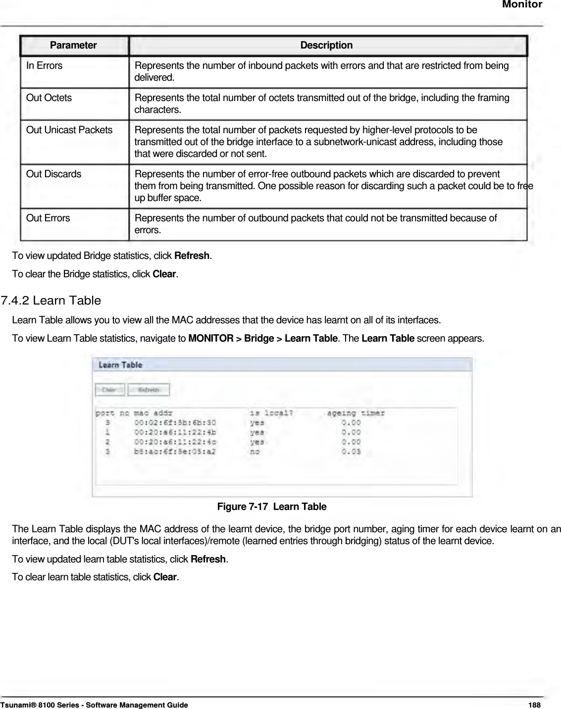     Monitor    Parameter Description In Errors  Represents the number of inbound packets with errors and that are restricted from being delivered.  Out Octets  Represents the total number of octets transmitted out of the bridge, including the framing characters. Out Unicast Packets  Represents the total number of packets requested by higher-level protocols to be transmitted out of the bridge interface to a subnetwork-unicast address, including those that were discarded or not sent. Out Discards  Represents the number of error-free outbound packets which are discarded to prevent them from being transmitted. One possible reason for discarding such a packet could be to free up buffer space.  Out Errors  Represents the number of outbound packets that could not be transmitted because of errors.  To view updated Bridge statistics, click Refresh.  To clear the Bridge statistics, click Clear.  7.4.2 Learn Table  Learn Table allows you to view all the MAC addresses that the device has learnt on all of its interfaces.  To view Learn Table statistics, navigate to MONITOR &gt; Bridge &gt; Learn Table. The Learn Table screen appears.               Figure 7-17  Learn Table  The Learn Table displays the MAC address of the learnt device, the bridge port number, aging timer for each device learnt on an interface, and the local (DUT&apos;s local interfaces)/remote (learned entries through bridging) status of the learnt device.  To view updated learn table statistics, click Refresh.  To clear learn table statistics, click Clear.                Tsunami® 8100 Series - Software Management Guide  188 