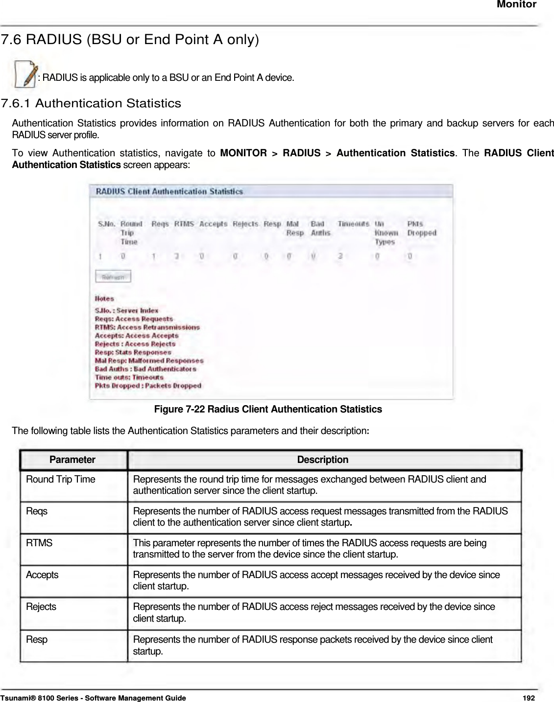     Monitor   7.6 RADIUS (BSU or End Point A only)    : RADIUS is applicable only to a BSU or an End Point A device.  7.6.1 Authentication Statistics  Authentication Statistics provides information on RADIUS Authentication for both the primary and backup servers for each RADIUS server profile.  To view Authentication statistics, navigate to MONITOR &gt; RADIUS &gt; Authentication Statistics. The RADIUS Client Authentication Statistics screen appears:                      Figure 7-22 Radius Client Authentication Statistics  The following table lists the Authentication Statistics parameters and their description:Parameter Description Round Trip Time  Represents the round trip time for messages exchanged between RADIUS client and authentication server since the client startup.  Reqs  Represents the number of RADIUS access request messages transmitted from the RADIUS client to the authentication server since client startup.  RTMS  This parameter represents the number of times the RADIUS access requests are being transmitted to the server from the device since the client startup.  Accepts  Represents the number of RADIUS access accept messages received by the device since client startup.  Rejects  Represents the number of RADIUS access reject messages received by the device since client startup. Resp  Represents the number of RADIUS response packets received by the device since client startup.     Tsunami® 8100 Series - Software Management Guide  192 