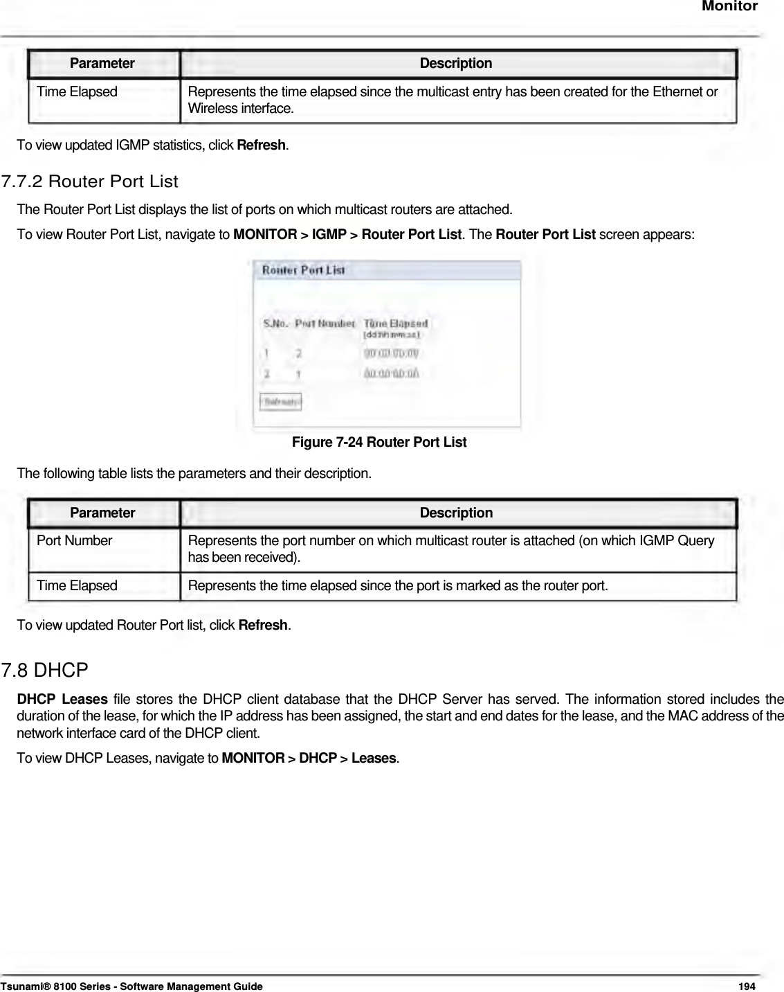     Monitor    Parameter Description Time Elapsed  Represents the time elapsed since the multicast entry has been created for the Ethernet or Wireless interface.   To view updated IGMP statistics, click Refresh.  7.7.2 Router Port List  The Router Port List displays the list of ports on which multicast routers are attached.  To view Router Port List, navigate to MONITOR &gt; IGMP &gt; Router Port List. The Router Port List screen appears:             Figure 7-24 Router Port List  The following table lists the parameters and their description.   Parameter Description Port Number  Represents the port number on which multicast router is attached (on which IGMP Query has been received).  Time Elapsed  Represents the time elapsed since the port is marked as the router port.  To view updated Router Port list, click Refresh.   7.8 DHCP  DHCP Leases file stores the DHCP client database that the DHCP Server has served. The information stored includes the duration of the lease, for which the IP address has been assigned, the start and end dates for the lease, and the MAC address of the network interface card of the DHCP client.  To view DHCP Leases, navigate to MONITOR &gt; DHCP &gt; Leases.                     Tsunami® 8100 Series - Software Management Guide  194 