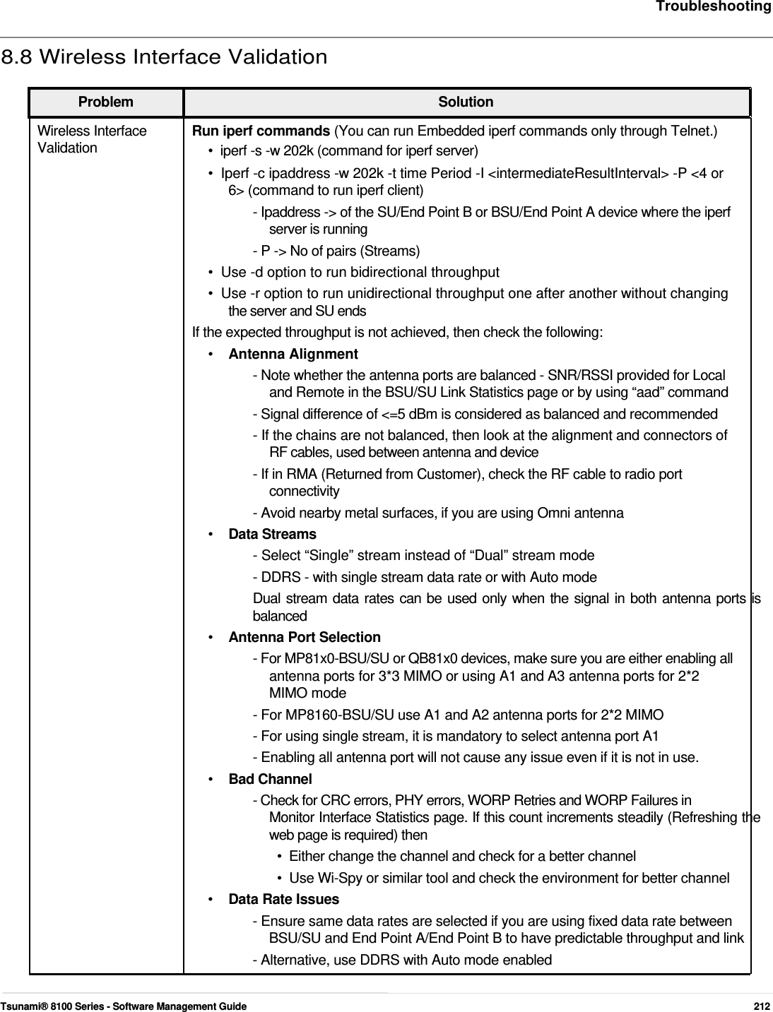     Troubleshooting   8.8 Wireless Interface Validation   Problem Solution Wireless Interface  Run iperf commands (You can run Embedded iperf commands only through Telnet.) Validation  •  iperf -s -w 202k (command for iperf server) •  Iperf -c ipaddress -w 202k -t time Period -I &lt;intermediateResultInterval&gt; -P &lt;4 or    6&gt; (command to run iperf client)  - Ipaddress -&gt; of the SU/End Point B or BSU/End Point A device where the iperf    server is running  - P -&gt; No of pairs (Streams)  •  Use -d option to run bidirectional throughput  •  Use -r option to run unidirectional throughput one after another without changing    the server and SU ends  If the expected throughput is not achieved, then check the following:  •  Antenna Alignment - Note whether the antenna ports are balanced - SNR/RSSI provided for Local    and Remote in the BSU/SU Link Statistics page or by using “aad” command  - Signal difference of &lt;=5 dBm is considered as balanced and recommended  - If the chains are not balanced, then look at the alignment and connectors of    RF cables, used between antenna and device  - If in RMA (Returned from Customer), check the RF cable to radio port   connectivity  - Avoid nearby metal surfaces, if you are using Omni antenna  •  Data Streams - Select “Single” stream instead of “Dual” stream mode  - DDRS - with single stream data rate or with Auto mode  Dual stream data rates can be used only when the signal in both antenna ports is  balanced  •   Antenna Port Selection  - For MP81x0-BSU/SU or QB81x0 devices, make sure you are either enabling all    antenna ports for 3*3 MIMO or using A1 and A3 antenna ports for 2*2   MIMO mode  - For MP8160-BSU/SU use A1 and A2 antenna ports for 2*2 MIMO  - For using single stream, it is mandatory to select antenna port A1  - Enabling all antenna port will not cause any issue even if it is not in use.  •  Bad Channel - Check for CRC errors, PHY errors, WORP Retries and WORP Failures in  Monitor Interface Statistics page. If this count increments steadily (Refreshing the web page is required) then  •  Either change the channel and check for a better channel  •  Use Wi-Spy or similar tool and check the environment for better channel  •  Data Rate Issues - Ensure same data rates are selected if you are using fixed data rate between BSU/SU and End Point A/End Point B to have predictable throughput and link - Alternative, use DDRS with Auto mode enabled   Tsunami® 8100 Series - Software Management Guide  212 