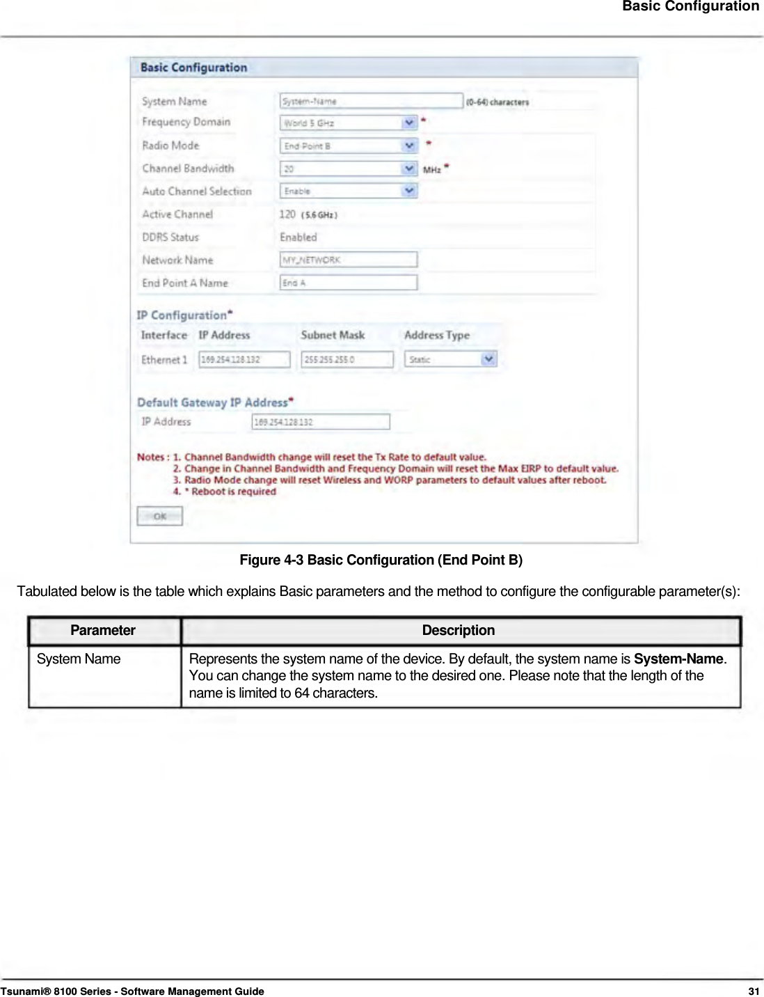     Basic Configuration                                   Figure 4-3 Basic Configuration (End Point B)  Tabulated below is the table which explains Basic parameters and the method to configure the configurable parameter(s):   Parameter Description System Name  Represents the system name of the device. By default, the system name is System-Name. You can change the system name to the desired one. Please note that the length of the name is limited to 64 characters.                          Tsunami® 8100 Series - Software Management Guide  31 