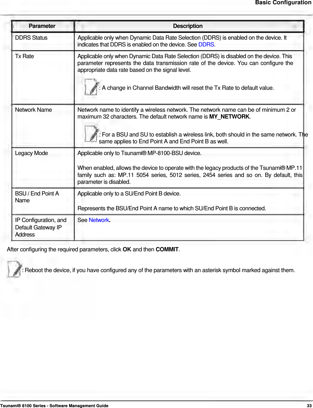     Basic Configuration    Parameter Description DDRS Status  Applicable only when Dynamic Data Rate Selection (DDRS) is enabled on the device. It indicates that DDRS is enabled on the device. See DDRS.  Tx Rate  Applicable only when Dynamic Data Rate Selection (DDRS) is disabled on the device. This parameter represents the data transmission rate of the device. You can configure the appropriate data rate based on the signal level.   : A change in Channel Bandwidth will reset the Tx Rate to default value.    Network Name   Network name to identify a wireless network. The network name can be of minimum 2 or  maximum 32 characters. The default network name is MY_NETWORK.   : For a BSU and SU to establish a wireless link, both should in the same network. The same applies to End Point A and End Point B as well.  Legacy Mode  Applicable only to Tsunami® MP-8100-BSU device.  When enabled, allows the device to operate with the legacy products of the Tsunami® MP.11 family such as: MP.11 5054 series, 5012 series, 2454 series and so on. By default, this parameter is disabled.  BSU / End Point A  Applicable only to a SU/End Point B device. Name  Represents the BSU/End Point A name to which SU/End Point B is connected.  IP Configuration, and  See Network. Default Gateway IP  Address   After configuring the required parameters, click OK and then COMMIT.    : Reboot the device, if you have configured any of the parameters with an asterisk symbol marked against them.                             Tsunami® 8100 Series - Software Management Guide  33 