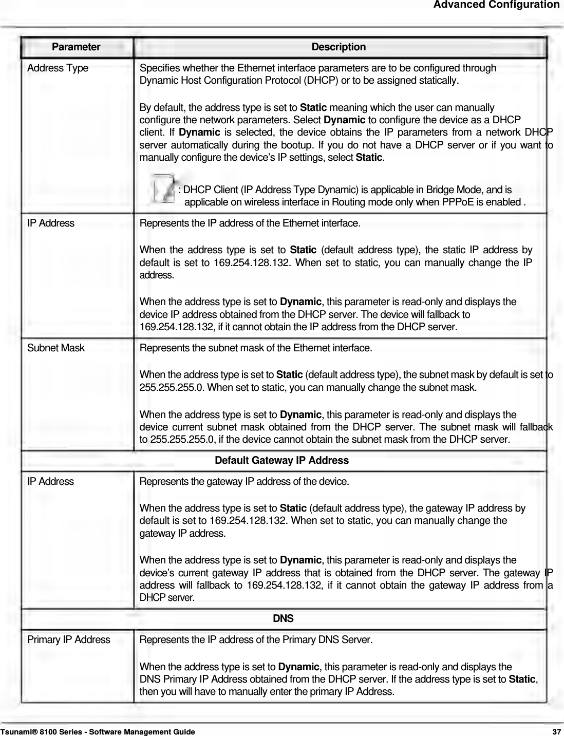     Advanced Configuration    Parameter Description Address Type  Specifies whether the Ethernet interface parameters are to be configured through Dynamic Host Configuration Protocol (DHCP) or to be assigned statically.   By default, the address type is set to Static meaning which the user can manually  configure the network parameters. Select Dynamic to configure the device as a DHCP  client. If Dynamic is selected, the device obtains the IP parameters from a network DHCP server automatically during the bootup. If you do not have a DHCP server or if you want to manually configure the device’s IP settings, select Static.   : DHCP Client (IP Address Type Dynamic) is applicable in Bridge Mode, and is  applicable on wireless interface in Routing mode only when PPPoE is enabled .  IP Address  Represents the IP address of the Ethernet interface.  When the address type is set to Static  (default address type), the static IP address by  default is set to 169.254.128.132. When set to static, you can manually change the IP  address.   When the address type is set to Dynamic, this parameter is read-only and displays the device IP address obtained from the DHCP server. The device will fallback to  169.254.128.132, if it cannot obtain the IP address from the DHCP server.  Subnet Mask  Represents the subnet mask of the Ethernet interface.  When the address type is set to Static (default address type), the subnet mask by default is set to 255.255.255.0. When set to static, you can manually change the subnet mask.   When the address type is set to Dynamic, this parameter is read-only and displays the  device current subnet mask obtained from the DHCP server. The subnet mask will fallback  to 255.255.255.0, if the device cannot obtain the subnet mask from the DHCP server.  Default Gateway IP Address  IP Address  Represents the gateway IP address of the device.  When the address type is set to Static (default address type), the gateway IP address by default is set to 169.254.128.132. When set to static, you can manually change the  gateway IP address.   When the address type is set to Dynamic, this parameter is read-only and displays the  device’s current gateway IP address that is obtained from the DHCP server. The gateway IP  address will fallback to 169.254.128.132, if it cannot obtain the gateway IP address from a  DHCP server.  DNS  Primary IP Address  Represents the IP address of the Primary DNS Server.  When the address type is set to Dynamic, this parameter is read-only and displays the DNS Primary IP Address obtained from the DHCP server. If the address type is set to Static, then you will have to manually enter the primary IP Address.    Tsunami® 8100 Series - Software Management Guide  37 