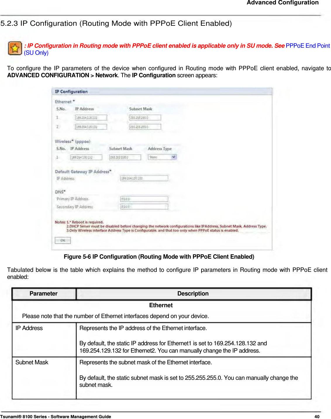     Advanced Configuration   5.2.3 IP Configuration (Routing Mode with PPPoE Client Enabled)    : IP Configuration in Routing mode with PPPoE client enabled is applicable only in SU mode. See PPPoE End Point (SU Only)   To configure the IP parameters of the device when configured in Routing mode with PPPoE client enabled, navigate to ADVANCED CONFIGURATION &gt; Network. The IP Configuration screen appears:                           Figure 5-6 IP Configuration (Routing Mode with PPPoE Client Enabled)  Tabulated below is the table which explains the method to configure IP parameters in Routing mode with PPPoE client  enabled:   Parameter Description Ethernet  Please note that the number of Ethernet interfaces depend on your device.  IP Address  Represents the IP address of the Ethernet interface.  By default, the static IP address for Ethernet1 is set to 169.254.128.132 and 169.254.129.132 for Ethernet2. You can manually change the IP address. Subnet Mask  Represents the subnet mask of the Ethernet interface.  By default, the static subnet mask is set to 255.255.255.0. You can manually change the subnet mask.      Tsunami® 8100 Series - Software Management Guide  40 