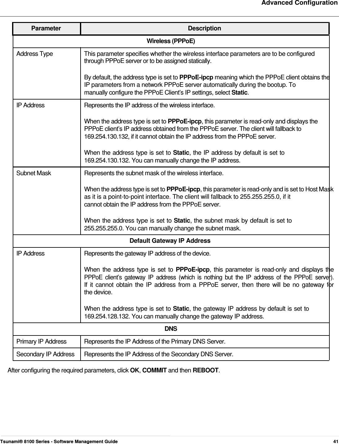     Advanced Configuration    Parameter Description Wireless (PPPoE)  Address Type  This parameter specifies whether the wireless interface parameters are to be configured through PPPoE server or to be assigned statically.   By default, the address type is set to PPPoE-ipcp meaning which the PPPoE client obtains the IP parameters from a network PPPoE server automatically during the bootup. To  manually configure the PPPoE Client’s IP settings, select Static.  IP Address  Represents the IP address of the wireless interface.  When the address type is set to PPPoE-ipcp, this parameter is read-only and displays the PPPoE client’s IP address obtained from the PPPoE server. The client will fallback to  169.254.130.132, if it cannot obtain the IP address from the PPPoE server.   When the address type is set to Static, the IP address by default is set to 169.254.130.132. You can manually change the IP address.  Subnet Mask  Represents the subnet mask of the wireless interface.  When the address type is set to PPPoE-ipcp, this parameter is read-only and is set to Host Mask as it is a point-to-point interface. The client will fallback to 255.255.255.0, if it  cannot obtain the IP address from the PPPoE server.   When the address type is set to Static, the subnet mask by default is set to 255.255.255.0. You can manually change the subnet mask.  Default Gateway IP Address  IP Address  Represents the gateway IP address of the device.  When the address type is set to PPPoE-ipcp, this parameter is read-only and displays the  PPPoE client’s gateway IP address (which is nothing but the IP address of the PPPoE server).  If it cannot obtain the IP address from a PPPoE server, then there will be no gateway for  the device.   When the address type is set to Static, the gateway IP address by default is set to 169.254.128.132. You can manually change the gateway IP address.  DNS  Primary IP Address  Represents the IP Address of the Primary DNS Server. Secondary IP Address  Represents the IP Address of the Secondary DNS Server.  After configuring the required parameters, click OK, COMMIT and then REBOOT.             Tsunami® 8100 Series - Software Management Guide  41 