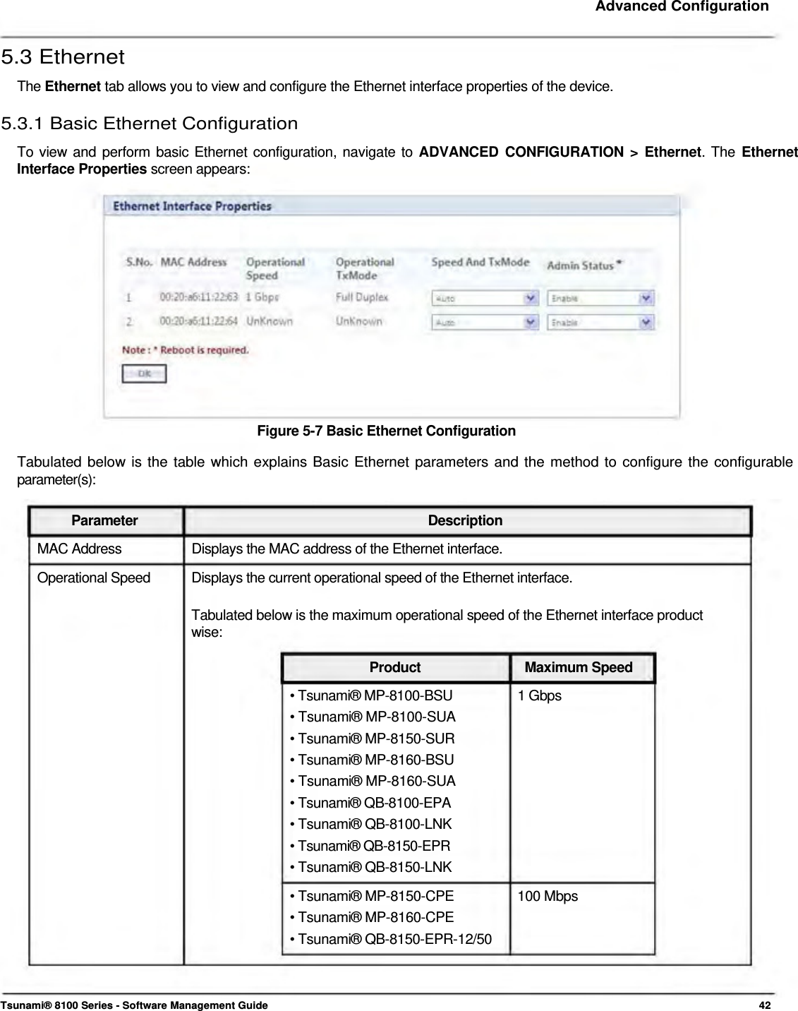     Advanced Configuration   5.3 Ethernet  The Ethernet tab allows you to view and configure the Ethernet interface properties of the device.  5.3.1 Basic Ethernet Configuration  To view and perform basic Ethernet configuration, navigate to ADVANCED CONFIGURATION &gt; Ethernet. The Ethernet Interface Properties screen appears:                Figure 5-7 Basic Ethernet Configuration  Tabulated below is the table which explains Basic Ethernet parameters and the method to configure the configurable parameter(s):   Parameter Description MAC Address  Displays the MAC address of the Ethernet interface. Operational Speed  Displays the current operational speed of the Ethernet interface.  Tabulated below is the maximum operational speed of the Ethernet interface product wise:  Product Maximum Speed • Tsunami® MP-8100-BSU  1 Gbps • Tsunami® MP-8100-SUA  • Tsunami® MP-8150-SUR  • Tsunami® MP-8160-BSU  • Tsunami® MP-8160-SUA  • Tsunami® QB-8100-EPA  • Tsunami® QB-8100-LNK  • Tsunami® QB-8150-EPR  • Tsunami® QB-8150-LNK  • Tsunami® MP-8150-CPE  100 Mbps • Tsunami® MP-8160-CPE • Tsunami® QB-8150-EPR-12/50     Tsunami® 8100 Series - Software Management Guide  42 