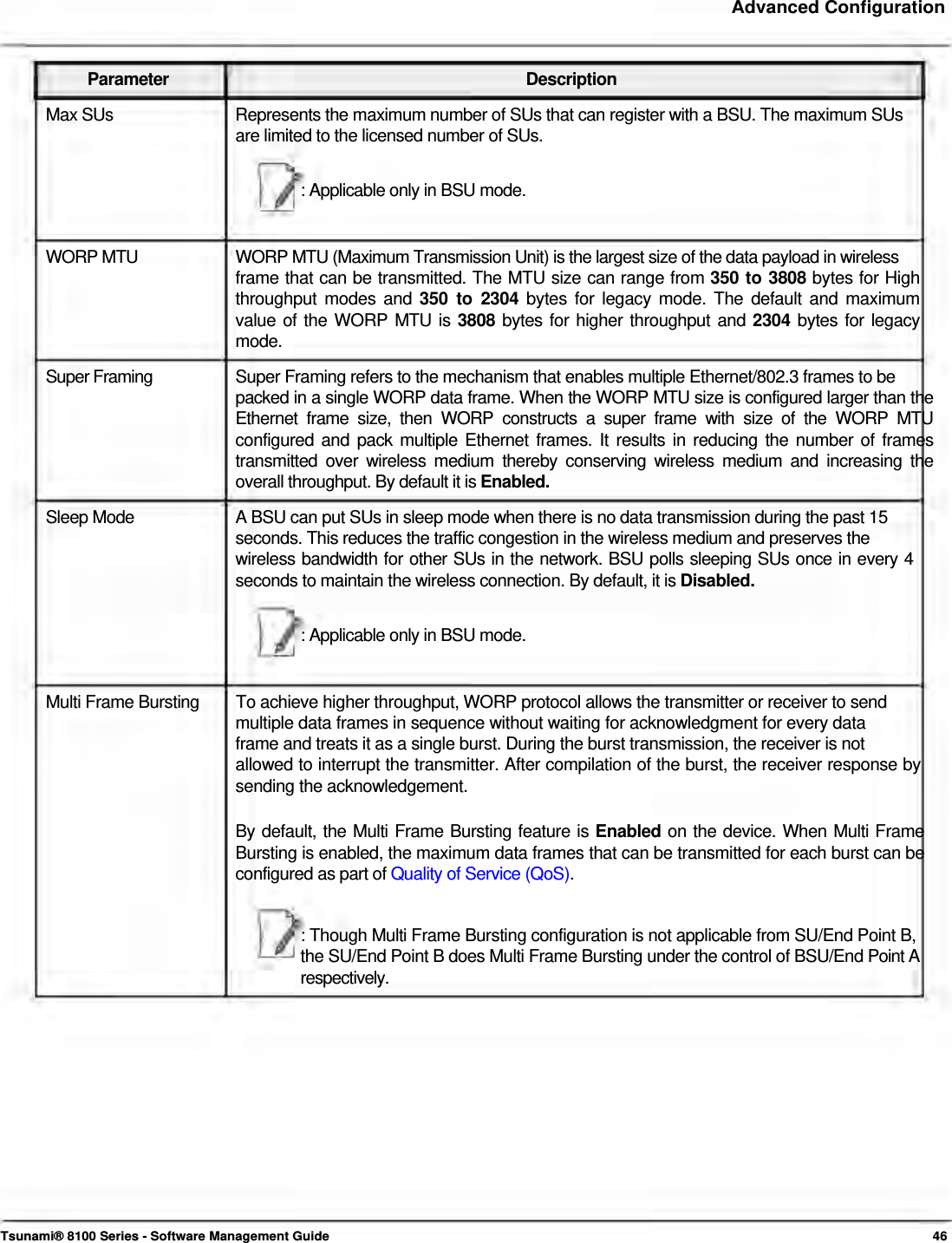     Advanced Configuration    Parameter Description Max SUs  Represents the maximum number of SUs that can register with a BSU. The maximum SUs are limited to the licensed number of SUs.   : Applicable only in BSU mode.    WORP MTU  WORP MTU (Maximum Transmission Unit) is the largest size of the data payload in wireless frame that can be transmitted. The MTU size can range from 350 to 3808 bytes for High  throughput modes and 350 to 2304 bytes for legacy mode. The default and maximum  value of the WORP MTU is 3808 bytes for higher throughput and 2304 bytes for legacy  mode.  Super Framing   Super Framing refers to the mechanism that enables multiple Ethernet/802.3 frames to be  packed in a single WORP data frame. When the WORP MTU size is configured larger than the Ethernet frame size, then WORP constructs a super frame with size of the WORP MTU configured and pack multiple Ethernet frames. It results in reducing the number of frames transmitted over wireless medium thereby conserving wireless medium and increasing the overall throughput. By default it is Enabled.  Sleep Mode  A BSU can put SUs in sleep mode when there is no data transmission during the past 15 seconds. This reduces the traffic congestion in the wireless medium and preserves the  wireless bandwidth for other SUs in the network. BSU polls sleeping SUs once in every 4 seconds to maintain the wireless connection. By default, it is Disabled.   : Applicable only in BSU mode.    Multi Frame Bursting   To achieve higher throughput, WORP protocol allows the transmitter or receiver to send  multiple data frames in sequence without waiting for acknowledgment for every data  frame and treats it as a single burst. During the burst transmission, the receiver is not  allowed to interrupt the transmitter. After compilation of the burst, the receiver response by sending the acknowledgement.   By default, the Multi Frame Bursting feature is Enabled on the device. When Multi Frame Bursting is enabled, the maximum data frames that can be transmitted for each burst can be configured as part of Quality of Service (QoS).   : Though Multi Frame Bursting configuration is not applicable from SU/End Point B, the SU/End Point B does Multi Frame Bursting under the control of BSU/End Point A respectively.                   Tsunami® 8100 Series - Software Management Guide  46 