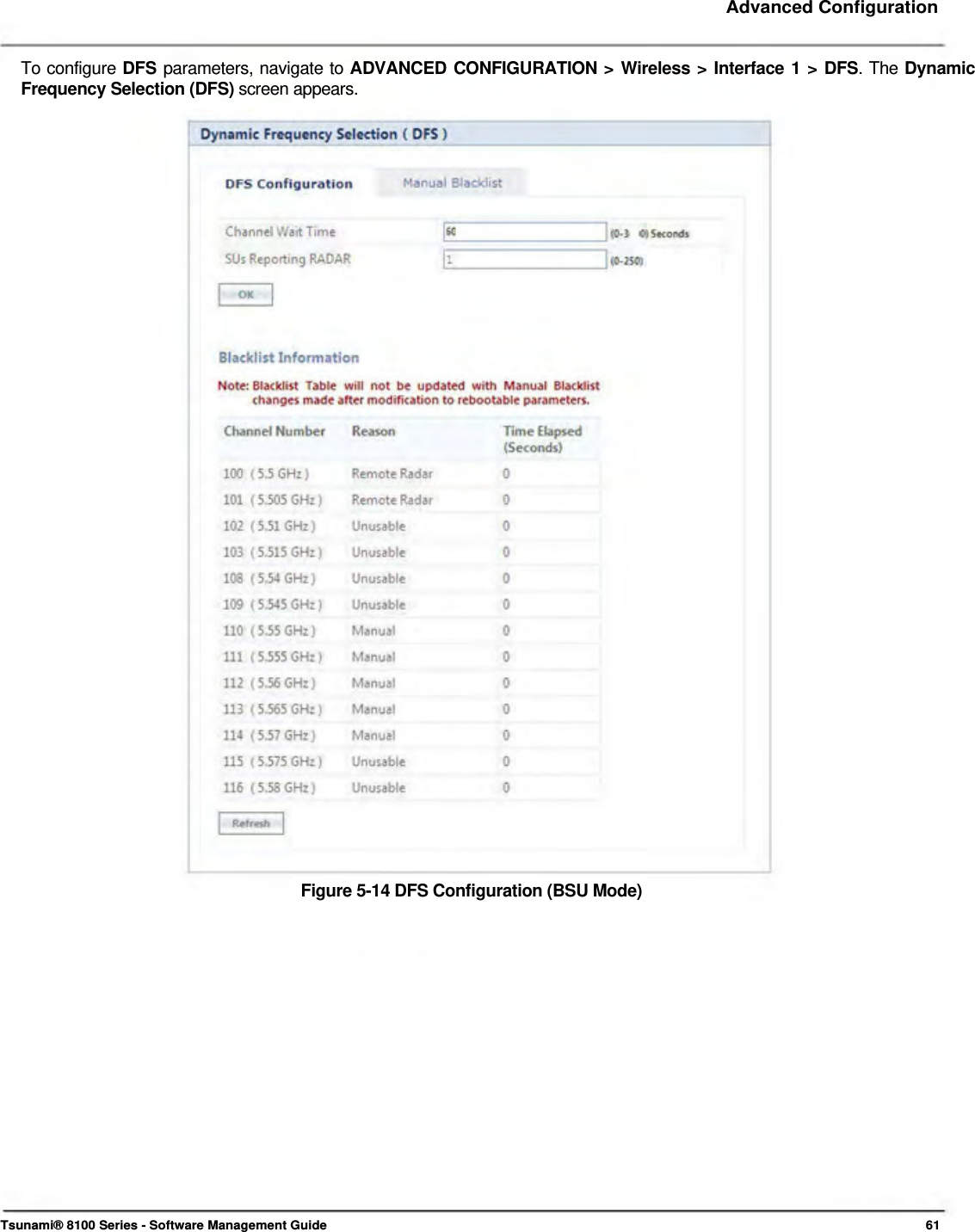     Advanced Configuration   To configure DFS parameters, navigate to ADVANCED CONFIGURATION &gt; Wireless &gt; Interface 1 &gt; DFS. The Dynamic Frequency Selection (DFS) screen appears.                                        Figure 5-14 DFS Configuration (BSU Mode)                        Tsunami® 8100 Series - Software Management Guide  61 