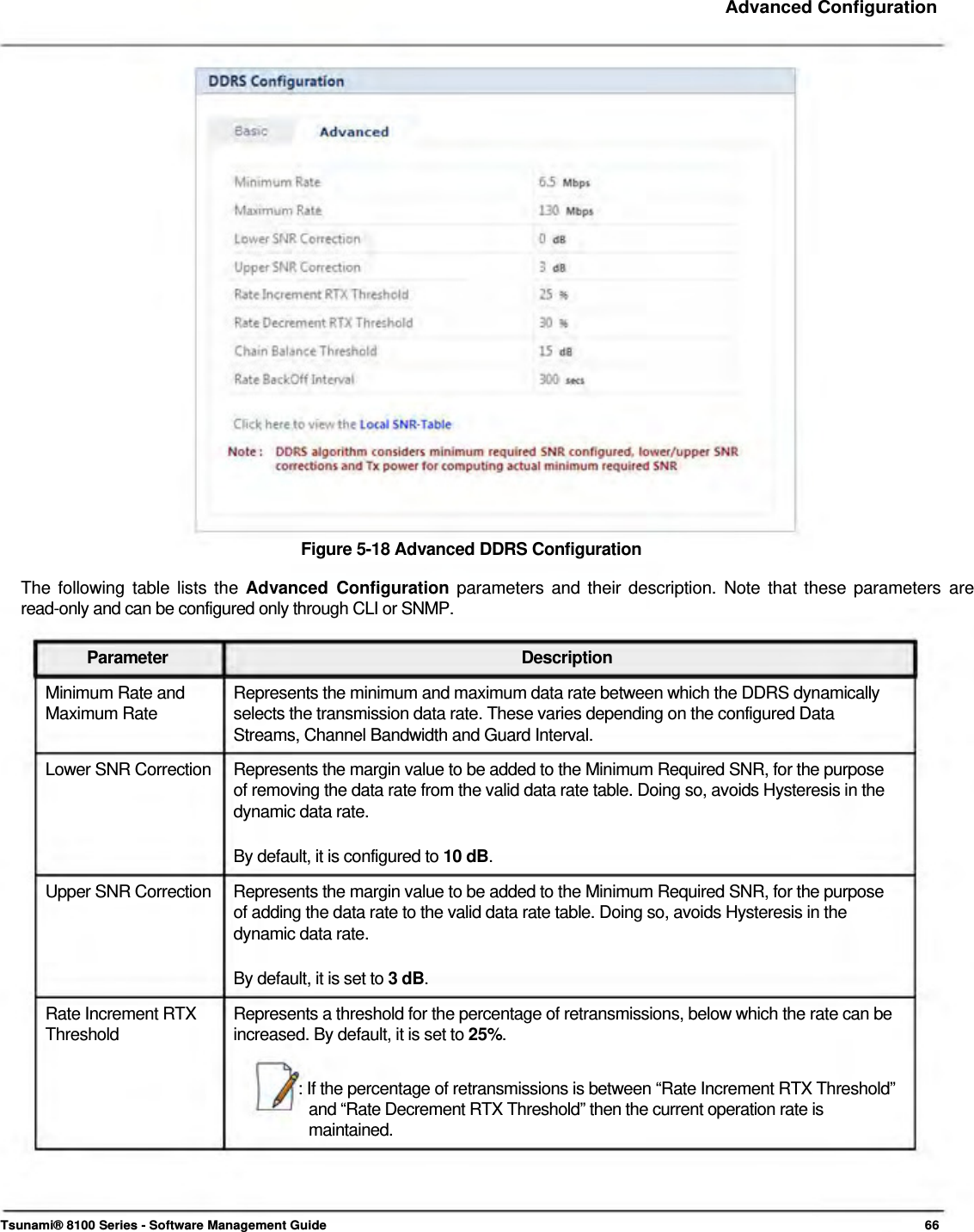     Advanced Configuration                            Figure 5-18 Advanced DDRS Configuration  The following table lists the Advanced Configuration parameters and their description. Note that these parameters are read-only and can be configured only through CLI or SNMP.   Parameter Description Minimum Rate and  Represents the minimum and maximum data rate between which the DDRS dynamically Maximum Rate  selects the transmission data rate. These varies depending on the configured Data Streams, Channel Bandwidth and Guard Interval. Lower SNR Correction  Represents the margin value to be added to the Minimum Required SNR, for the purpose of removing the data rate from the valid data rate table. Doing so, avoids Hysteresis in the dynamic data rate.  By default, it is configured to 10 dB. Upper SNR Correction  Represents the margin value to be added to the Minimum Required SNR, for the purpose of adding the data rate to the valid data rate table. Doing so, avoids Hysteresis in the dynamic data rate.  By default, it is set to 3 dB. Rate Increment RTX  Represents a threshold for the percentage of retransmissions, below which the rate can be Threshold  increased. By default, it is set to 25%.  : If the percentage of retransmissions is between “Rate Increment RTX Threshold” and “Rate Decrement RTX Threshold” then the current operation rate is maintained.      Tsunami® 8100 Series - Software Management Guide  66 