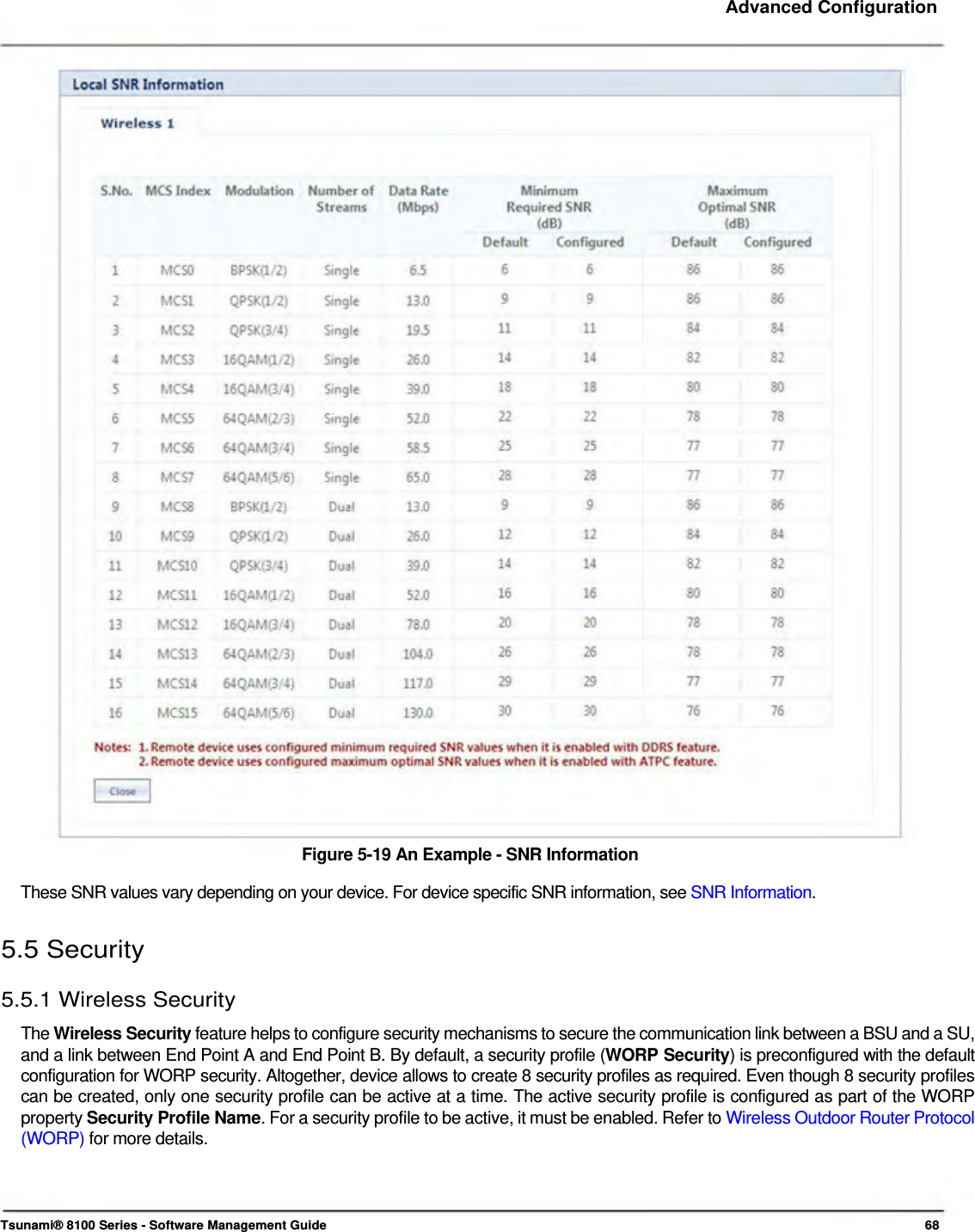     Advanced Configuration                                           Figure 5-19 An Example - SNR Information  These SNR values vary depending on your device. For device specific SNR information, see SNR Information.   5.5 Security  5.5.1 Wireless Security  The Wireless Security feature helps to configure security mechanisms to secure the communication link between a BSU and a SU, and a link between End Point A and End Point B. By default, a security profile (WORP Security) is preconfigured with the default configuration for WORP security. Altogether, device allows to create 8 security profiles as required. Even though 8 security profiles can be created, only one security profile can be active at a time. The active security profile is configured as part of the WORP property Security Profile Name. For a security profile to be active, it must be enabled. Refer to Wireless Outdoor Router Protocol (WORP) for more details.      Tsunami® 8100 Series - Software Management Guide  68 