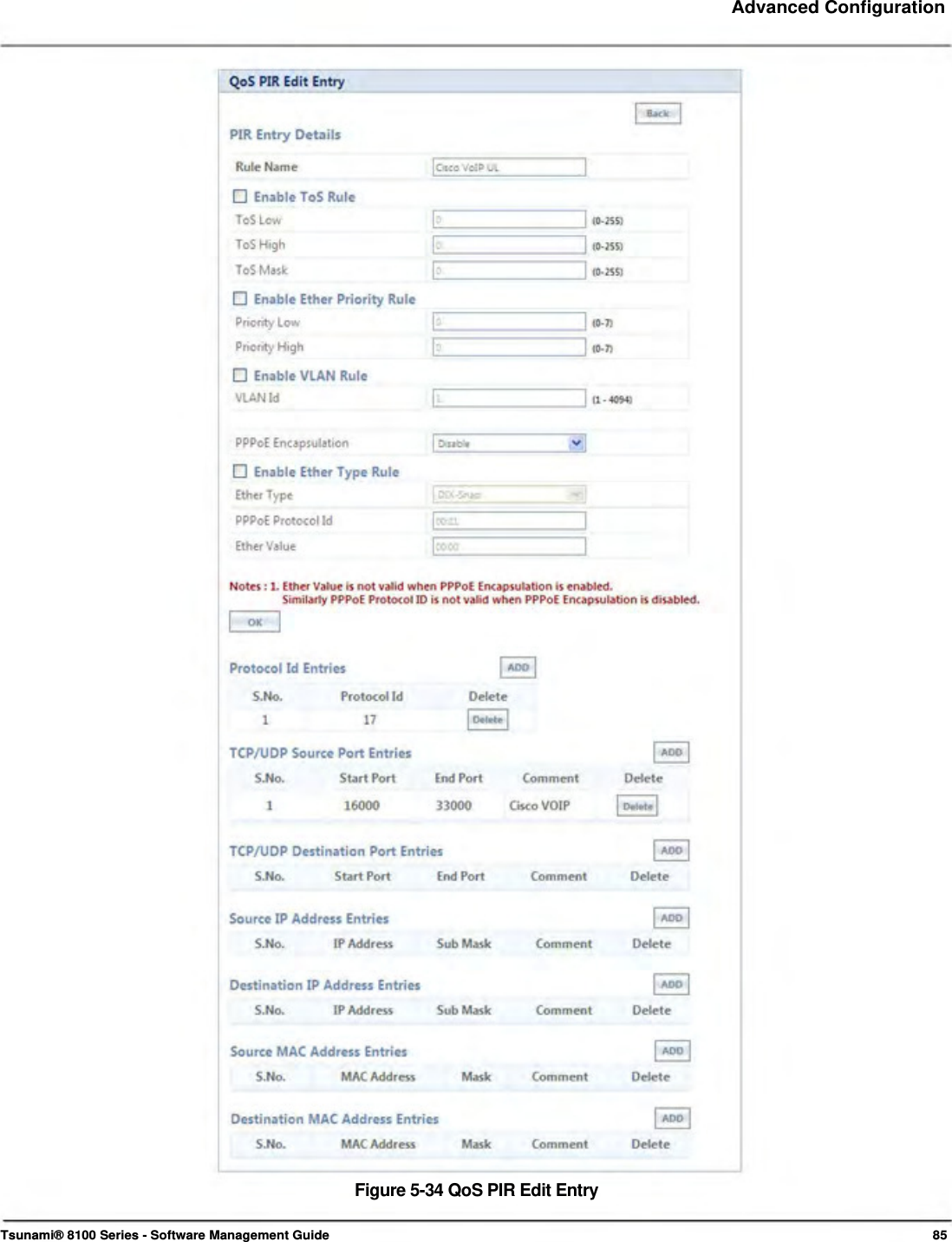     Advanced Configuration                                                           Figure 5-34 QoS PIR Edit Entry    Tsunami® 8100 Series - Software Management Guide  85 