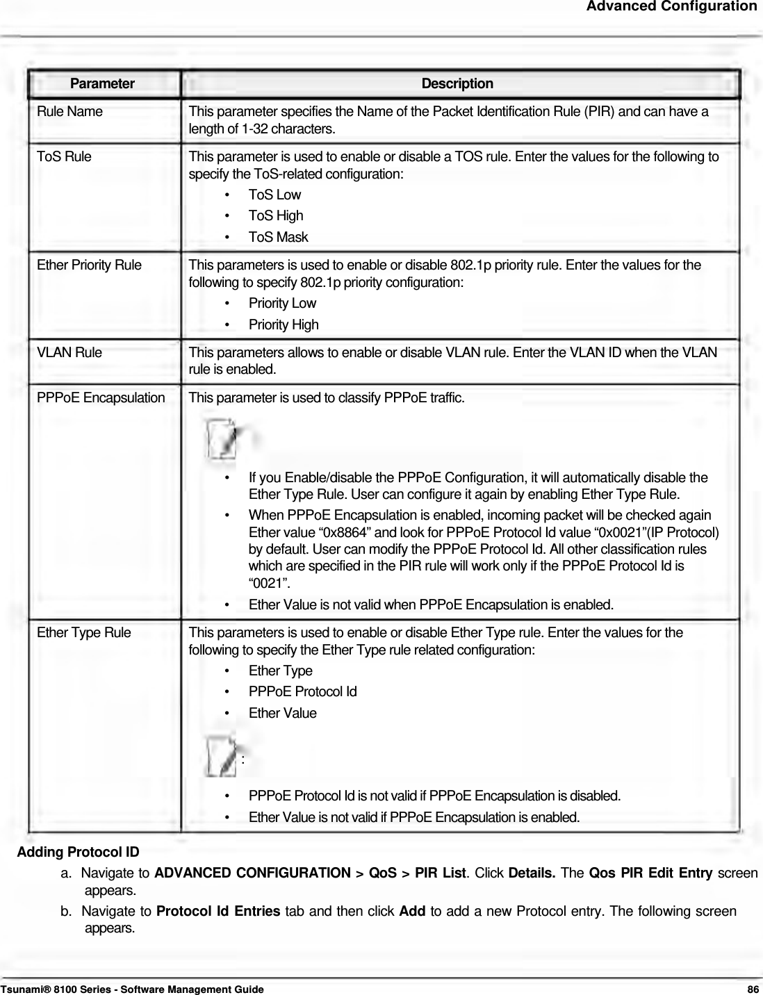     Advanced Configuration     Parameter Description Rule Name  This parameter specifies the Name of the Packet Identification Rule (PIR) and can have a length of 1-32 characters. ToS Rule  This parameter is used to enable or disable a TOS rule. Enter the values for the following to specify the ToS-related configuration: • ToS Low • ToS High • ToS Mask Ether Priority Rule  This parameters is used to enable or disable 802.1p priority rule. Enter the values for the following to specify 802.1p priority configuration: • Priority Low • Priority High VLAN Rule  This parameters allows to enable or disable VLAN rule. Enter the VLAN ID when the VLAN rule is enabled. PPPoE Encapsulation  This parameter is used to classify PPPoE traffic.    •   If you Enable/disable the PPPoE Configuration, it will automatically disable the    Ether Type Rule. User can configure it again by enabling Ether Type Rule.  •   When PPPoE Encapsulation is enabled, incoming packet will be checked again    Ether value “0x8864” and look for PPPoE Protocol Id value “0x0021”(IP Protocol)    by default. User can modify the PPPoE Protocol Id. All other classification rules    which are specified in the PIR rule will work only if the PPPoE Protocol Id is   “0021”.  •  Ether Value is not valid when PPPoE Encapsulation is enabled. Ether Type Rule  This parameters is used to enable or disable Ether Type rule. Enter the values for the following to specify the Ether Type rule related configuration: • Ether Type •  PPPoE Protocol Id • Ether Value  :   •  PPPoE Protocol Id is not valid if PPPoE Encapsulation is disabled. •  Ether Value is not valid if PPPoE Encapsulation is enabled.  Adding Protocol ID  a.  Navigate to ADVANCED CONFIGURATION &gt; QoS &gt; PIR List. Click Details. The Qos PIR Edit Entry screen   appears.  b.  Navigate to Protocol Id Entries tab and then click Add to add a new Protocol entry. The following screen   appears.      Tsunami® 8100 Series - Software Management Guide  86 
