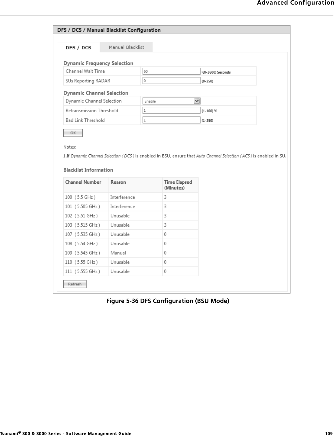 Advanced ConfigurationTsunami® 800 &amp; 8000 Series - Software Management Guide  109Figure 5-36 DFS Configuration (BSU Mode)