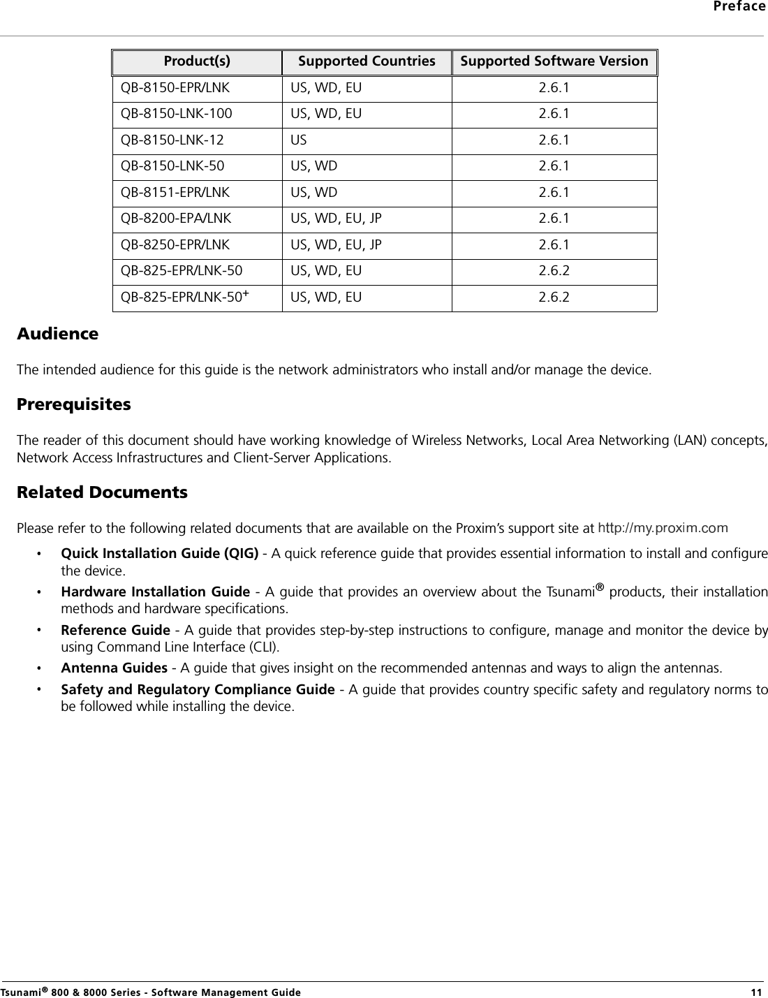 PrefaceTsunami® 800 &amp; 8000 Series - Software Management Guide  11AudienceThe intended audience for this guide is the network administrators who install and/or manage the device.PrerequisitesThe reader of this document should have working knowledge of Wireless Networks, Local Area Networking (LAN) concepts,Network Access Infrastructures and Client-Server Applications.Related DocumentsPlease refer to the following related documents that are available on the Proxim’s support site at Quick Installation Guide (QIG) - A quick reference guide that provides essential information to install and configurethe device.Hardware Installation Guide - A guide that provides an overview about the Tsunami® products, their installationmethods and hardware specifications.Reference Guide - A guide that provides step-by-step instructions to configure, manage and monitor the device byusing Command Line Interface (CLI).Antenna Guides - A guide that gives insight on the recommended antennas and ways to align the antennas.Safety and Regulatory Compliance Guide - A guide that provides country specific safety and regulatory norms tobe followed while installing the device.QB-8150-EPR/LNK  US, WD, EU 2.6.1QB-8150-LNK-100  US, WD, EU 2.6.1QB-8150-LNK-12  US 2.6.1QB-8150-LNK-50 US, WD 2.6.1QB-8151-EPR/LNK US, WD 2.6.1QB-8200-EPA/LNK US, WD, EU, JP 2.6.1QB-8250-EPR/LNK US, WD, EU, JP 2.6.1QB-825-EPR/LNK-50 US, WD, EU 2.6.2QB-825-EPR/LNK-50+US, WD, EU 2.6.2Product(s) Supported Countries Supported Software Version