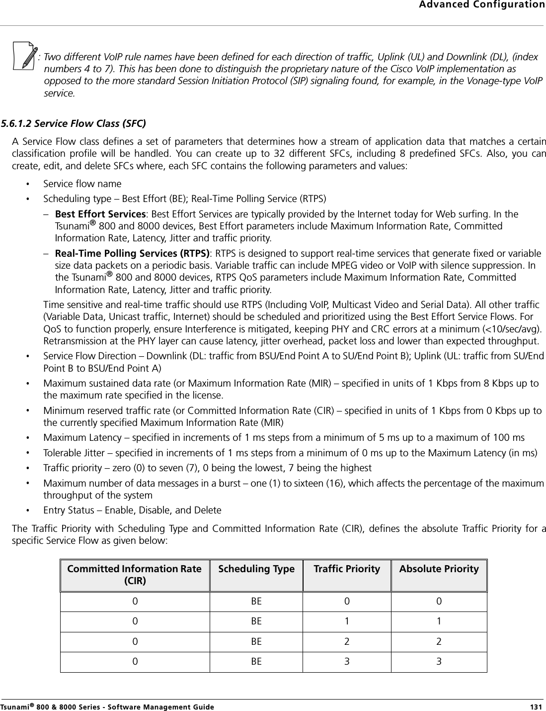 Advanced ConfigurationTsunami® 800 &amp; 8000 Series - Software Management Guide  131: Two different VoIP rule names have been defined for each direction of traffic, Uplink (UL) and Downlink (DL), (index numbers 4 to 7). This has been done to distinguish the proprietary nature of the Cisco VoIP implementation as opposed to the more standard Session Initiation Protocol (SIP) signaling found, for example, in the Vonage-type VoIP service.5.6.1.2 Service Flow Class (SFC)A Service Flow class defines a set of parameters that determines how a stream of application data that matches a certainclassification  profile  will be  handled.  You  can  create up to  32  different SFCs, including  8 predefined  SFCs.  Also, you  cancreate, edit, and delete SFCs where, each SFC contains the following parameters and values:Service flow nameScheduling type – Best Effort (BE); Real-Time Polling Service (RTPS)–Best Effort Services: Best Effort Services are typically provided by the Internet today for Web surfing. In the Tsunami® 800 and 8000 devices, Best Effort parameters include Maximum Information Rate, Committed Information Rate, Latency, Jitter and traffic priority. –Real-Time Polling Services (RTPS): RTPS is designed to support real-time services that generate fixed or variable size data packets on a periodic basis. Variable traffic can include MPEG video or VoIP with silence suppression. In the Tsunami® 800 and 8000 devices, RTPS QoS parameters include Maximum Information Rate, Committed Information Rate, Latency, Jitter and traffic priority. Time sensitive and real-time traffic should use RTPS (Including VoIP, Multicast Video and Serial Data). All other traffic (Variable Data, Unicast traffic, Internet) should be scheduled and prioritized using the Best Effort Service Flows. For QoS to function properly, ensure Interference is mitigated, keeping PHY and CRC errors at a minimum (&lt;10/sec/avg). Retransmission at the PHY layer can cause latency, jitter overhead, packet loss and lower than expected throughput.Service Flow Direction – Downlink (DL: traffic from BSU/End Point A to SU/End Point B); Uplink (UL: traffic from SU/End Point B to BSU/End Point A)Maximum sustained data rate (or Maximum Information Rate (MIR) – specified in units of 1 Kbps from 8 Kbps up to the maximum rate specified in the license.Minimum reserved traffic rate (or Committed Information Rate (CIR) – specified in units of 1 Kbps from 0 Kbps up to the currently specified Maximum Information Rate (MIR)Maximum Latency – specified in increments of 1 ms steps from a minimum of 5 ms up to a maximum of 100 msTolerable Jitter – specified in increments of 1 ms steps from a minimum of 0 ms up to the Maximum Latency (in ms)Traffic priority – zero (0) to seven (7), 0 being the lowest, 7 being the highestMaximum number of data messages in a burst – one (1) to sixteen (16), which affects the percentage of the maximum throughput of the systemEntry Status – Enable, Disable, and DeleteThe  Traffic  Priority  with Scheduling  Type  and  Committed Information  Rate (CIR),  defines  the  absolute Traffic  Priority for  aspecific Service Flow as given below:Committed Information Rate (CIR)Scheduling Type Traffic Priority Absolute Priority0 BE 0 00 BE 1 10 BE 2 20 BE 3 3