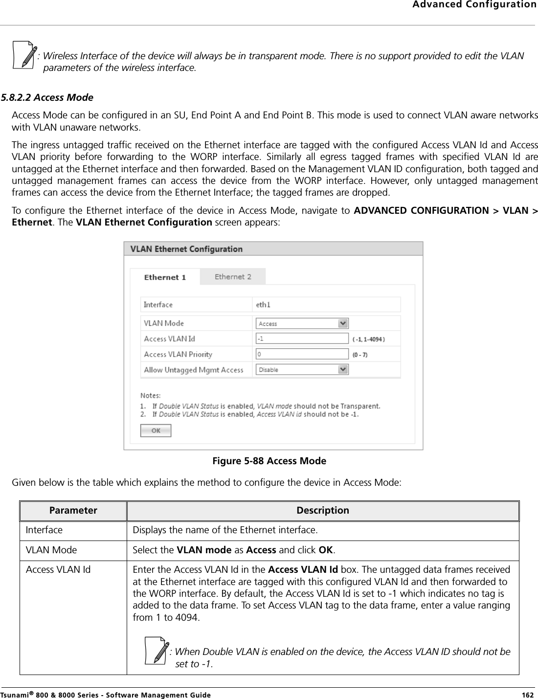 Advanced ConfigurationTsunami® 800 &amp; 8000 Series - Software Management Guide  162: Wireless Interface of the device will always be in transparent mode. There is no support provided to edit the VLAN parameters of the wireless interface.5.8.2.2 Access ModeAccess Mode can be configured in an SU, End Point A and End Point B. This mode is used to connect VLAN aware networkswith VLAN unaware networks. The ingress untagged traffic received on the Ethernet interface are tagged with the configured Access VLAN Id and AccessVLAN  priority  before  forwarding  to  the  WORP  interface.  Similarly  all  egress  tagged  frames  with  specified  VLAN  Id  areuntagged at the Ethernet interface and then forwarded. Based on the Management VLAN ID configuration, both tagged anduntagged  management  frames  can  access  the  device  from  the  WORP  interface.  However,  only  untagged  managementframes can access the device from the Ethernet Interface; the tagged frames are dropped.To  configure the Ethernet  interface of the device in  Access Mode,  navigate to ADVANCED CONFIGURATION &gt;  VLAN &gt;Ethernet. The VLAN Ethernet Configuration screen appears:Figure 5-88 Access ModeGiven below is the table which explains the method to configure the device in Access Mode:Parameter DescriptionInterface Displays the name of the Ethernet interface.VLAN Mode Select the VLAN mode as Access and click OK.Access VLAN Id Enter the Access VLAN Id in the Access VLAN Id box. The untagged data frames received at the Ethernet interface are tagged with this configured VLAN Id and then forwarded to the WORP interface. By default, the Access VLAN Id is set to -1 which indicates no tag is added to the data frame. To set Access VLAN tag to the data frame, enter a value ranging from 1 to 4094.: When Double VLAN is enabled on the device, the Access VLAN ID should not be set to -1.