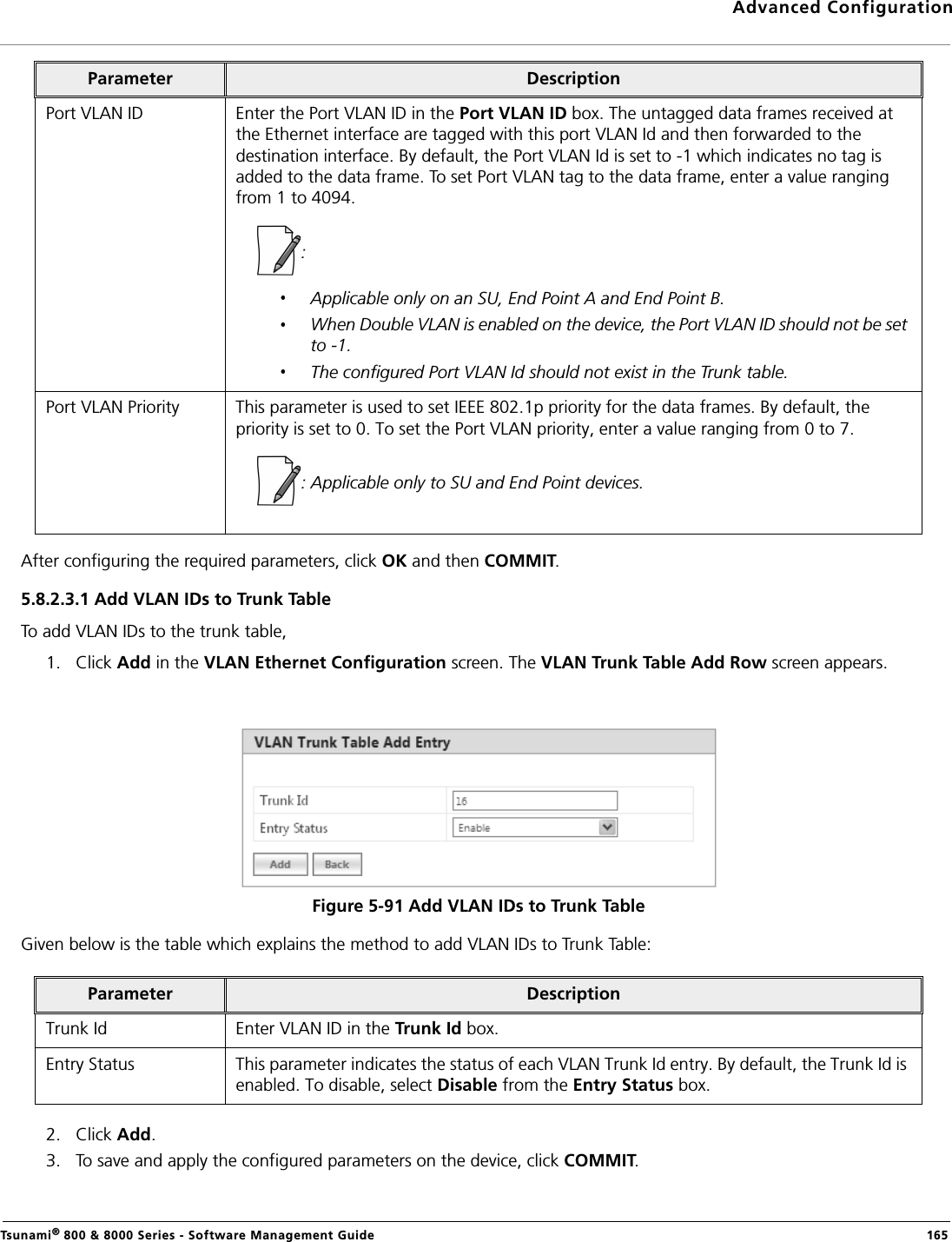 Advanced ConfigurationTsunami® 800 &amp; 8000 Series - Software Management Guide  165After configuring the required parameters, click OK and then COMMIT.5.8.2.3.1 Add VLAN IDs to Trunk TableTo add VLAN IDs to the trunk table, 1. Click Add in the VLAN Ethernet Configuration screen. The VLAN Trunk Table Add Row screen appears. Figure 5-91 Add VLAN IDs to Trunk TableGiven below is the table which explains the method to add VLAN IDs to Trunk Table:2. Click Add.3. To save and apply the configured parameters on the device, click COMMIT.Port VLAN ID Enter the Port VLAN ID in the Port VLAN ID box. The untagged data frames received at the Ethernet interface are tagged with this port VLAN Id and then forwarded to the destination interface. By default, the Port VLAN Id is set to -1 which indicates no tag is added to the data frame. To set Port VLAN tag to the data frame, enter a value ranging from 1 to 4094.: Applicable only on an SU, End Point A and End Point B.When Double VLAN is enabled on the device, the Port VLAN ID should not be set to -1.The configured Port VLAN Id should not exist in the Trunk table.Port VLAN Priority This parameter is used to set IEEE 802.1p priority for the data frames. By default, the priority is set to 0. To set the Port VLAN priority, enter a value ranging from 0 to 7.: Applicable only to SU and End Point devices.Parameter DescriptionTrunk Id Enter VLAN ID in the Trunk Id box.Entry Status This parameter indicates the status of each VLAN Trunk Id entry. By default, the Trunk Id is enabled. To disable, select Disable from the Entry Status box.Parameter Description