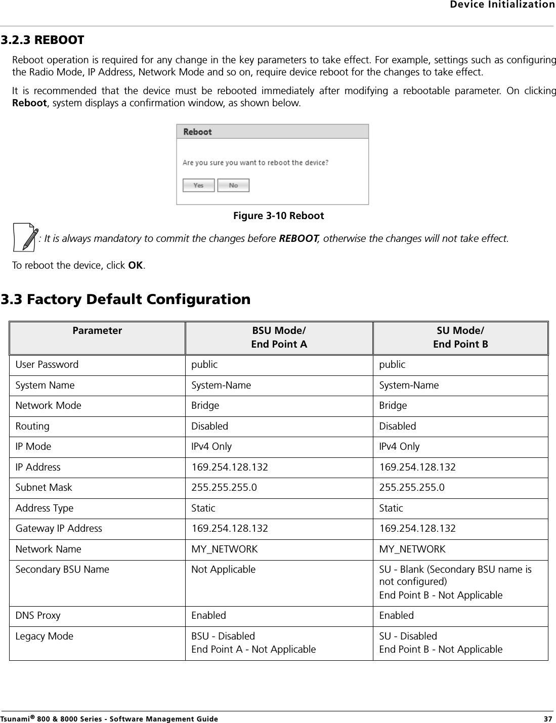 Device InitializationTsunami® 800 &amp; 8000 Series - Software Management Guide  373.2.3 REBOOTReboot operation is required for any change in the key parameters to take effect. For example, settings such as configuringthe Radio Mode, IP Address, Network Mode and so on, require device reboot for the changes to take effect. It  is  recommended  that  the  device  must  be  rebooted  immediately  after  modifying  a  rebootable  parameter.  On  clickingReboot, system displays a confirmation window, as shown below. Figure 3-10 Reboot : It is always mandatory to commit the changes before REBOOT, otherwise the changes will not take effect.To reboot the device, click OK.3.3 Factory Default ConfigurationParameter BSU Mode/End Point ASU Mode/End Point BUser Password public publicSystem Name System-Name System-NameNetwork Mode  Bridge BridgeRouting Disabled DisabledIP Mode IPv4 Only IPv4 OnlyIP Address 169.254.128.132 169.254.128.132Subnet Mask 255.255.255.0 255.255.255.0Address Type Static StaticGateway IP Address 169.254.128.132 169.254.128.132Network Name MY_NETWORK MY_NETWORKSecondary BSU Name Not Applicable  SU - Blank (Secondary BSU name is not configured)End Point B - Not ApplicableDNS Proxy Enabled EnabledLegacy Mode BSU - DisabledEnd Point A - Not ApplicableSU - DisabledEnd Point B - Not Applicable