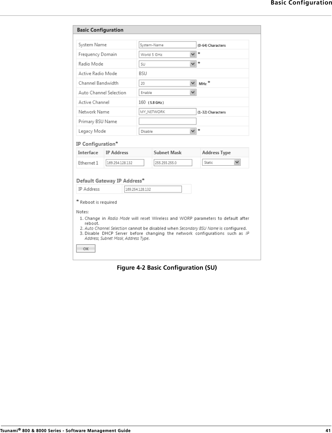 Basic ConfigurationTsunami® 800 &amp; 8000 Series - Software Management Guide  41Figure 4-2 Basic Configuration (SU)