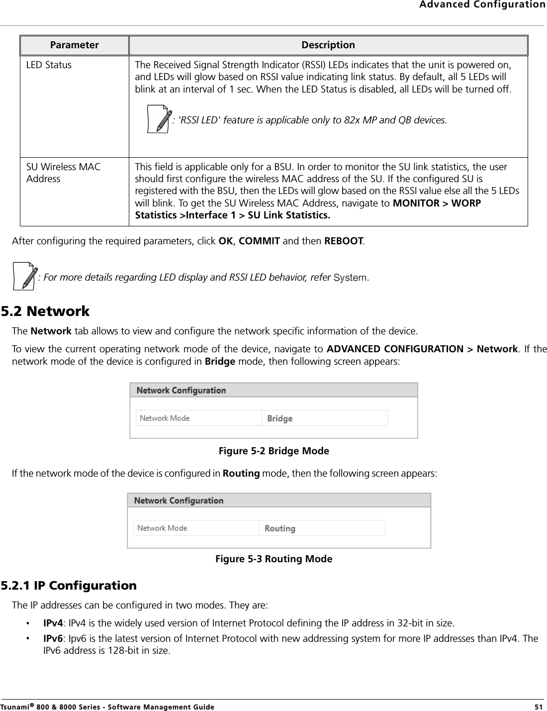 Advanced ConfigurationTsunami® 800 &amp; 8000 Series - Software Management Guide  51After configuring the required parameters, click OK, COMMIT and then REBOOT.: For more details regarding LED display and RSSI LED behavior, refer  .5.2 NetworkThe Network tab allows to view and configure the network specific information of the device.To view the current operating network mode of the device, navigate to ADVANCED CONFIGURATION &gt; Network. If thenetwork mode of the device is configured in Bridge mode, then following screen appears:Figure 5-2 Bridge ModeIf the network mode of the device is configured in Routing mode, then the following screen appears:                                                     Figure 5-3 Routing Mode5.2.1 IP Configuration The IP addresses can be configured in two modes. They are:IPv4: IPv4 is the widely used version of Internet Protocol defining the IP address in 32-bit in size.IPv6: Ipv6 is the latest version of Internet Protocol with new addressing system for more IP addresses than IPv4. The IPv6 address is 128-bit in size.LED Status The Received Signal Strength Indicator (RSSI) LEDs indicates that the unit is powered on, and LEDs will glow based on RSSI value indicating link status. By default, all 5 LEDs will blink at an interval of 1 sec. When the LED Status is disabled, all LEDs will be turned off.: &apos;RSSI LED&apos; feature is applicable only to 82x MP and QB devices.SU Wireless MAC AddressThis field is applicable only for a BSU. In order to monitor the SU link statistics, the user should first configure the wireless MAC address of the SU. If the configured SU is registered with the BSU, then the LEDs will glow based on the RSSI value else all the 5 LEDs will blink. To get the SU Wireless MAC Address, navigate to MONITOR &gt; WORP Statistics &gt;Interface 1 &gt; SU Link Statistics.Parameter Description