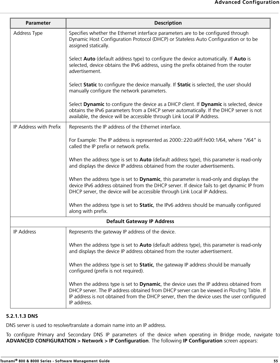 Advanced ConfigurationTsunami® 800 &amp; 8000 Series - Software Management Guide  555.2.1.1.3 DNSDNS server is used to resolve/translate a domain name into an IP address. To  configure  Primary  and  Secondary  DNS  IP  parameters  of  the  device  when  operating  in  Bridge  mode,  navigate  toADVANCED CONFIGURATION &gt; Network &gt; IP Configuration. The following IP Configuration screen appears:Address Type Specifies whether the Ethernet interface parameters are to be configured through Dynamic Host Configuration Protocol (DHCP) or Stateless Auto Configuration or to be assigned statically. Select Auto (default address type) to configure the device automatically. If Auto is selected, device obtains the IPv6 address, using the prefix obtained from the router advertisement. Select Static to configure the device manually. If Static is selected, the user should manually configure the network parameters.Select Dynamic to configure the device as a DHCP client. If Dynamic is selected, device obtains the IPv6 parameters from a DHCP server automatically. If the DHCP server is not available, the device will be accessible through Link Local IP Address.IP Address with Prefix Represents the IP address of the Ethernet interface. For Example: The IP address is represented as 2000::220:a6ff:fe00:1/64, where “/64” is called the IP prefix or network prefix. When the address type is set to Auto (default address type), this parameter is read-only and displays the device IP address obtained from the router advertisements. When the address type is set to Dynamic, this parameter is read-only and displays the device IPv6 address obtained from the DHCP server. If device fails to get dynamic IP from DHCP server, the device will be accessible through Link Local IP Address. When the address type is set to Static, the IPv6 address should be manually configured along with prefix.Default Gateway IP AddressIP Address Represents the gateway IP address of the device. When the address type is set to Auto (default address type), this parameter is read-only and displays the device IP address obtained from the router advertisement.When the address type is set to Static, the gateway IP address should be manually configured (prefix is not required).When the address type is set to Dynamic, the device uses the IP address obtained from DHCP server. The IP address obtained from DHCP server can be viewed in  . If IP address is not obtained from the DHCP server, then the device uses the user configured IP address. Parameter Description