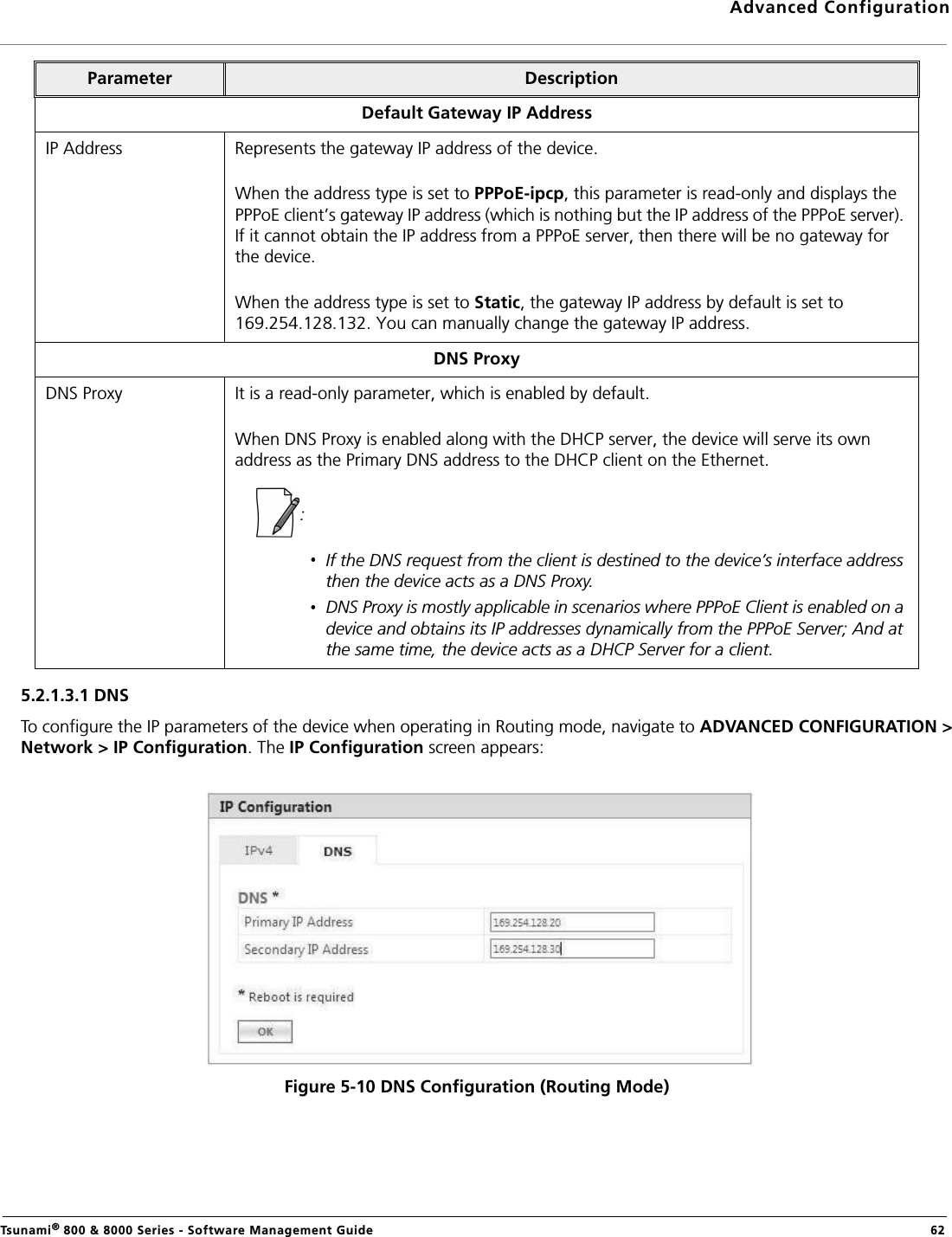 Advanced ConfigurationTsunami® 800 &amp; 8000 Series - Software Management Guide  625.2.1.3.1 DNSTo configure the IP parameters of the device when operating in Routing mode, navigate to ADVANCED CONFIGURATION &gt;Network &gt; IP Configuration. The IP Configuration screen appears:Figure 5-10 DNS Configuration (Routing Mode)Default Gateway IP AddressIP Address Represents the gateway IP address of the device. When the address type is set to PPPoE-ipcp, this parameter is read-only and displays the PPPoE client’s gateway IP address (which is nothing but the IP address of the PPPoE server). If it cannot obtain the IP address from a PPPoE server, then there will be no gateway for the device. When the address type is set to Static, the gateway IP address by default is set to 169.254.128.132. You can manually change the gateway IP address.DNS ProxyDNS Proxy It is a read-only parameter, which is enabled by default.When DNS Proxy is enabled along with the DHCP server, the device will serve its own address as the Primary DNS address to the DHCP client on the Ethernet.: If the DNS request from the client is destined to the device’s interface address then the device acts as a DNS Proxy. DNS Proxy is mostly applicable in scenarios where PPPoE Client is enabled on a device and obtains its IP addresses dynamically from the PPPoE Server; And at the same time, the device acts as a DHCP Server for a client.Parameter Description