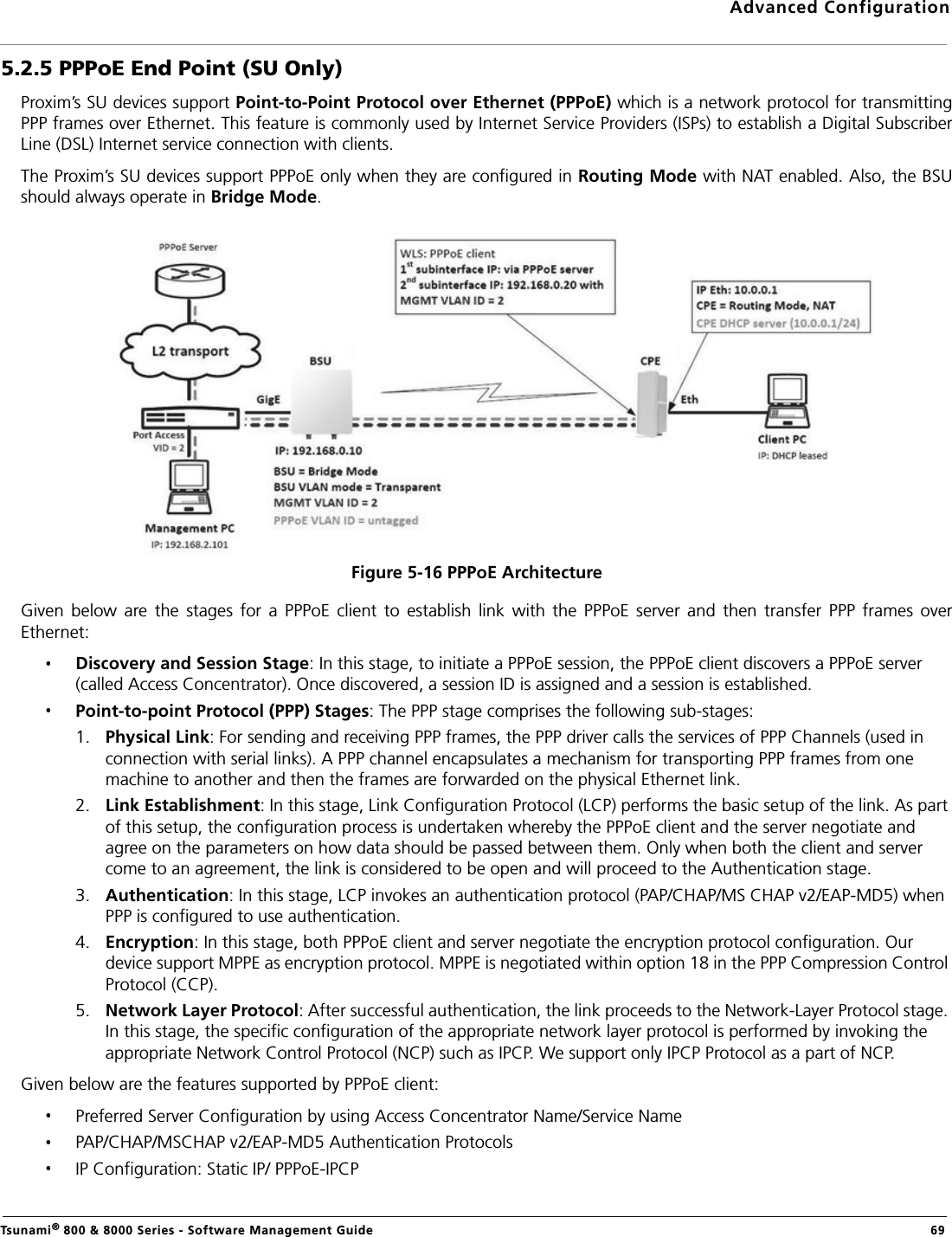 Advanced ConfigurationTsunami® 800 &amp; 8000 Series - Software Management Guide  695.2.5 PPPoE End Point (SU Only)Proxim’s SU devices support Point-to-Point Protocol over Ethernet (PPPoE) which is a network protocol for transmittingPPP frames over Ethernet. This feature is commonly used by Internet Service Providers (ISPs) to establish a Digital SubscriberLine (DSL) Internet service connection with clients. The Proxim’s SU devices support PPPoE only when they are configured in Routing Mode with NAT enabled. Also, the BSUshould always operate in Bridge Mode.Figure 5-16 PPPoE ArchitectureGiven  below  are  the  stages  for a  PPPoE  client  to  establish  link  with  the  PPPoE  server  and  then  transfer  PPP  frames  overEthernet:Discovery and Session Stage: In this stage, to initiate a PPPoE session, the PPPoE client discovers a PPPoE server (called Access Concentrator). Once discovered, a session ID is assigned and a session is established.Point-to-point Protocol (PPP) Stages: The PPP stage comprises the following sub-stages:1. Physical Link: For sending and receiving PPP frames, the PPP driver calls the services of PPP Channels (used in connection with serial links). A PPP channel encapsulates a mechanism for transporting PPP frames from one machine to another and then the frames are forwarded on the physical Ethernet link.2. Link Establishment: In this stage, Link Configuration Protocol (LCP) performs the basic setup of the link. As part of this setup, the configuration process is undertaken whereby the PPPoE client and the server negotiate and agree on the parameters on how data should be passed between them. Only when both the client and server come to an agreement, the link is considered to be open and will proceed to the Authentication stage.3. Authentication: In this stage, LCP invokes an authentication protocol (PAP/CHAP/MS CHAP v2/EAP-MD5) when PPP is configured to use authentication.4. Encryption: In this stage, both PPPoE client and server negotiate the encryption protocol configuration. Our device support MPPE as encryption protocol. MPPE is negotiated within option 18 in the PPP Compression Control Protocol (CCP).5. Network Layer Protocol: After successful authentication, the link proceeds to the Network-Layer Protocol stage. In this stage, the specific configuration of the appropriate network layer protocol is performed by invoking the appropriate Network Control Protocol (NCP) such as IPCP. We support only IPCP Protocol as a part of NCP.Given below are the features supported by PPPoE client:Preferred Server Configuration by using Access Concentrator Name/Service NamePAP/CHAP/MSCHAP v2/EAP-MD5 Authentication ProtocolsIP Configuration: Static IP/ PPPoE-IPCP