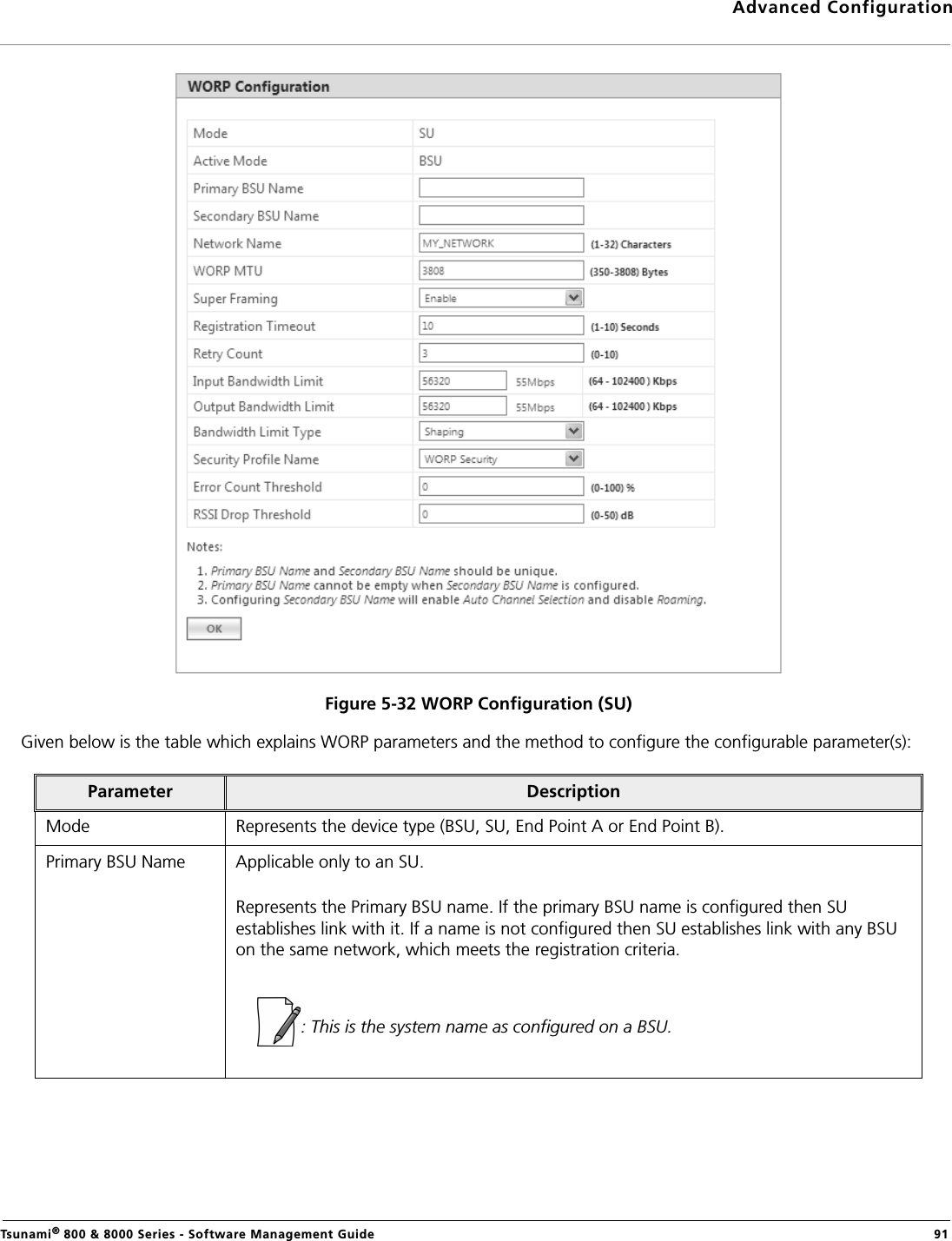 Advanced ConfigurationTsunami® 800 &amp; 8000 Series - Software Management Guide  91Figure 5-32 WORP Configuration (SU)Given below is the table which explains WORP parameters and the method to configure the configurable parameter(s):Parameter DescriptionMode Represents the device type (BSU, SU, End Point A or End Point B).Primary BSU Name Applicable only to an SU. Represents the Primary BSU name. If the primary BSU name is configured then SU establishes link with it. If a name is not configured then SU establishes link with any BSU on the same network, which meets the registration criteria.: This is the system name as configured on a BSU.