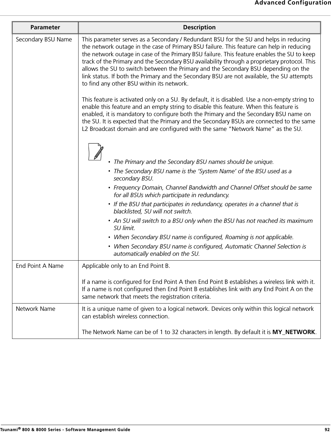 Advanced ConfigurationTsunami® 800 &amp; 8000 Series - Software Management Guide  92Secondary BSU Name This parameter serves as a Secondary / Redundant BSU for the SU and helps in reducing the network outage in the case of Primary BSU failure. This feature can help in reducing the network outage in case of the Primary BSU failure. This feature enables the SU to keep track of the Primary and the Secondary BSU availability through a proprietary protocol. This allows the SU to switch between the Primary and the Secondary BSU depending on the link status. If both the Primary and the Secondary BSU are not available, the SU attempts to find any other BSU within its network. This feature is activated only on a SU. By default, it is disabled. Use a non-empty string to enable this feature and an empty string to disable this feature. When this feature is enabled, it is mandatory to configure both the Primary and the Secondary BSU name on the SU. It is expected that the Primary and the Secondary BSUs are connected to the same L2 Broadcast domain and are configured with the same “Network Name” as the SU.The Primary and the Secondary BSU names should be unique.The Secondary BSU name is the ‘System Name’ of the BSU used as a secondary BSU.Frequency Domain, Channel Bandwidth and Channel Offset should be same for all BSUs which participate in redundancy. If the BSU that participates in redundancy, operates in a channel that is blacklisted, SU will not switch.An SU will switch to a BSU only when the BSU has not reached its maximum SU limit.When Secondary BSU name is configured, Roaming is not applicable.When Secondary BSU name is configured, Automatic Channel Selection is automatically enabled on the SU.End Point A Name Applicable only to an End Point B. If a name is configured for End Point A then End Point B establishes a wireless link with it. If a name is not configured then End Point B establishes link with any End Point A on the same network that meets the registration criteria.Network Name It is a unique name of given to a logical network. Devices only within this logical network can establish wireless connection. The Network Name can be of 1 to 32 characters in length. By default it is MY_NETWORK.Parameter Description