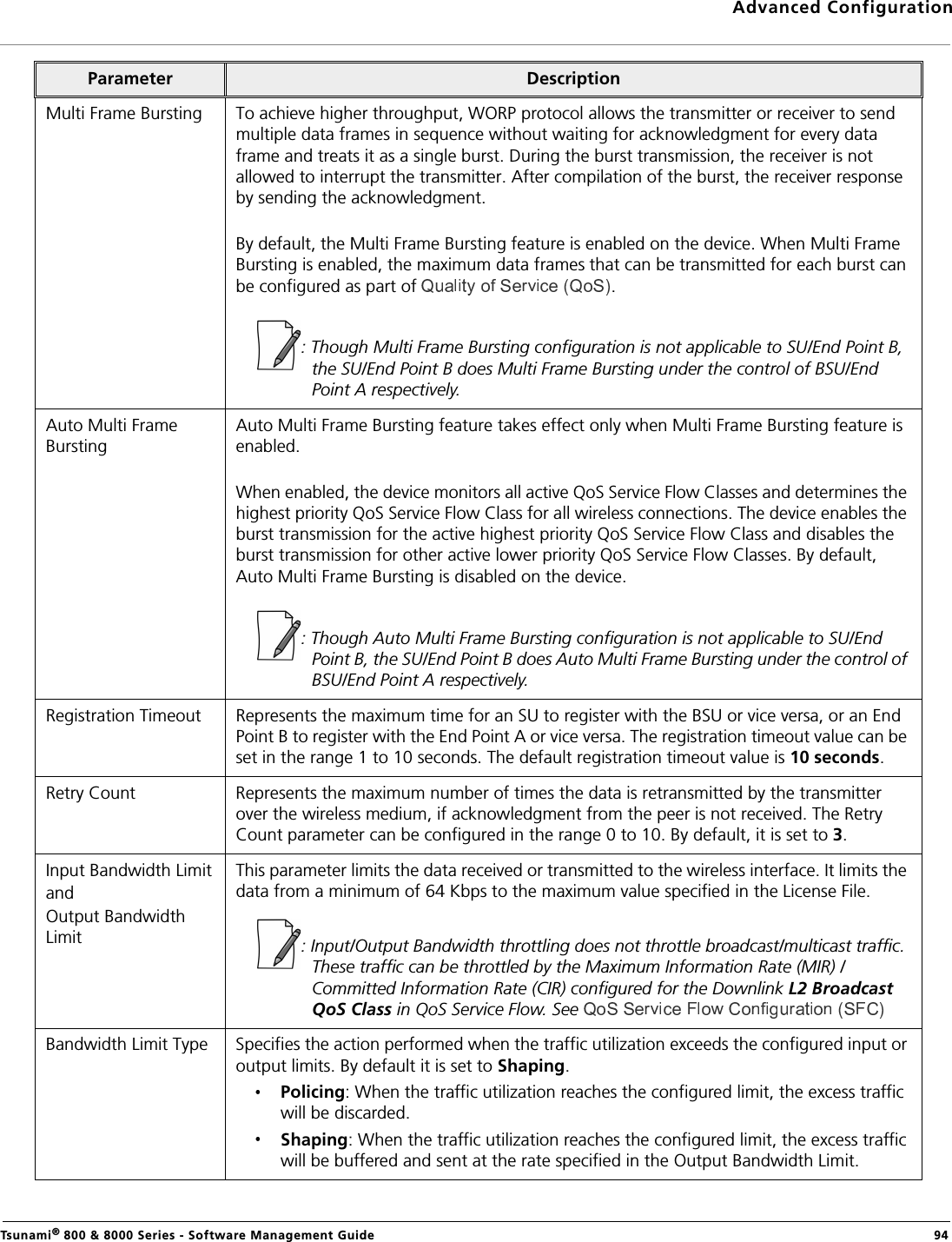 Advanced ConfigurationTsunami® 800 &amp; 8000 Series - Software Management Guide  94Multi Frame Bursting To achieve higher throughput, WORP protocol allows the transmitter or receiver to send multiple data frames in sequence without waiting for acknowledgment for every data frame and treats it as a single burst. During the burst transmission, the receiver is not allowed to interrupt the transmitter. After compilation of the burst, the receiver response by sending the acknowledgment.By default, the Multi Frame Bursting feature is enabled on the device. When Multi Frame Bursting is enabled, the maximum data frames that can be transmitted for each burst can be configured as part of  .: Though Multi Frame Bursting configuration is not applicable to SU/End Point B, the SU/End Point B does Multi Frame Bursting under the control of BSU/End Point A respectively.Auto Multi Frame BurstingAuto Multi Frame Bursting feature takes effect only when Multi Frame Bursting feature is enabled.When enabled, the device monitors all active QoS Service Flow Classes and determines the highest priority QoS Service Flow Class for all wireless connections. The device enables the burst transmission for the active highest priority QoS Service Flow Class and disables the burst transmission for other active lower priority QoS Service Flow Classes. By default, Auto Multi Frame Bursting is disabled on the device. : Though Auto Multi Frame Bursting configuration is not applicable to SU/End Point B, the SU/End Point B does Auto Multi Frame Bursting under the control of BSU/End Point A respectively.Registration Timeout Represents the maximum time for an SU to register with the BSU or vice versa, or an End Point B to register with the End Point A or vice versa. The registration timeout value can be set in the range 1 to 10 seconds. The default registration timeout value is 10 seconds.Retry Count Represents the maximum number of times the data is retransmitted by the transmitter over the wireless medium, if acknowledgment from the peer is not received. The Retry Count parameter can be configured in the range 0 to 10. By default, it is set to 3.Input Bandwidth LimitandOutput Bandwidth LimitThis parameter limits the data received or transmitted to the wireless interface. It limits the data from a minimum of 64 Kbps to the maximum value specified in the License File.: Input/Output Bandwidth throttling does not throttle broadcast/multicast traffic. These traffic can be throttled by the Maximum Information Rate (MIR) / Committed Information Rate (CIR) configured for the Downlink L2 Broadcast QoS Class in QoS Service Flow. See Bandwidth Limit Type Specifies the action performed when the traffic utilization exceeds the configured input or output limits. By default it is set to Shaping.Policing: When the traffic utilization reaches the configured limit, the excess traffic will be discarded.Shaping: When the traffic utilization reaches the configured limit, the excess traffic will be buffered and sent at the rate specified in the Output Bandwidth Limit. Parameter Description