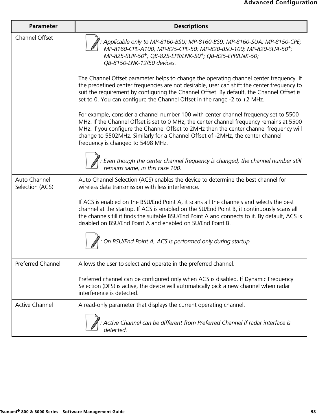 Advanced ConfigurationTsunami® 800 &amp; 8000 Series - Software Management Guide  98Channel Offset : Applicable only to MP-8160-BSU; MP-8160-BS9; MP-8160-SUA; MP-8150-CPE; MP-8160-CPE-A100; MP-825-CPE-50; MP-820-BSU-100; MP-820-SUA-50+; MP-825-SUR-50+; QB-825-EPR/LNK-50+; QB-825-EPR/LNK-50; QB-8150-LNK-12/50 devices.The Channel Offset parameter helps to change the operating channel center frequency. If the predefined center frequencies are not desirable, user can shift the center frequency to suit the requirement by configuring the Channel Offset. By default, the Channel Offset is set to 0. You can configure the Channel Offset in the range -2 to +2 MHz. For example, consider a channel number 100 with center channel frequency set to 5500 MHz. If the Channel Offset is set to 0 MHz, the center channel frequency remains at 5500 MHz. If you configure the Channel Offset to 2MHz then the center channel frequency will change to 5502MHz. Similarly for a Channel Offset of -2MHz, the center channel frequency is changed to 5498 MHz. : Even though the center channel frequency is changed, the channel number still remains same, in this case 100.Auto Channel Selection (ACS)Auto Channel Selection (ACS) enables the device to determine the best channel for wireless data transmission with less interference.If ACS is enabled on the BSU/End Point A, it scans all the channels and selects the best channel at the startup. If ACS is enabled on the SU/End Point B, it continuously scans all the channels till it finds the suitable BSU/End Point A and connects to it. By default, ACS is disabled on BSU/End Point A and enabled on SU/End Point B.: On BSU/End Point A, ACS is performed only during startup. Preferred Channel Allows the user to select and operate in the preferred channel.Preferred channel can be configured only when ACS is disabled. If Dynamic Frequency Selection (DFS) is active, the device will automatically pick a new channel when radar interference is detected.Active Channel A read-only parameter that displays the current operating channel.: Active Channel can be different from Preferred Channel if radar interface is detected.Parameter Descriptions