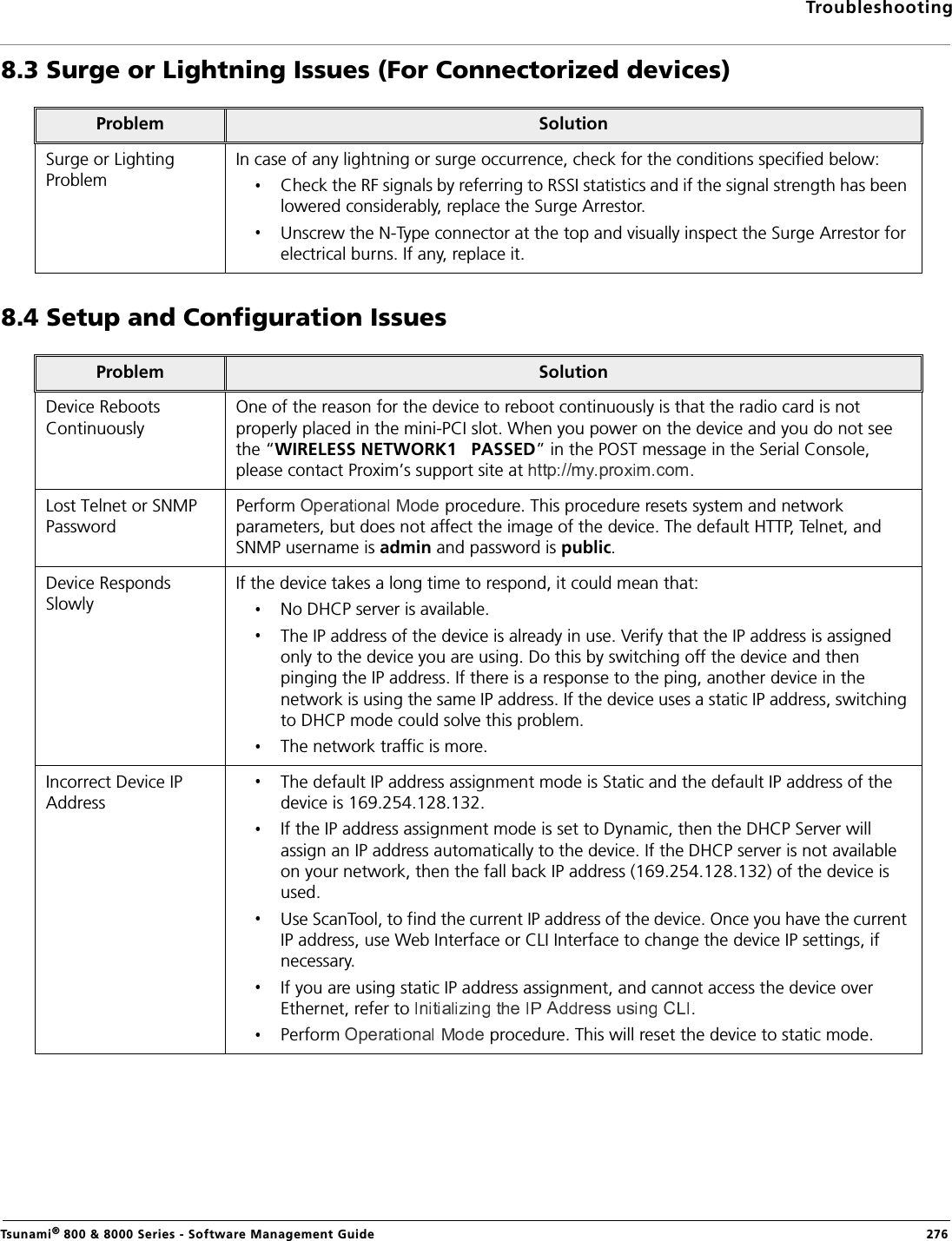 TroubleshootingTsunami® 800 &amp; 8000 Series - Software Management Guide  2768.3 Surge or Lightning Issues (For Connectorized devices)8.4 Setup and Configuration IssuesProblem SolutionSurge or Lighting ProblemIn case of any lightning or surge occurrence, check for the conditions specified below:Check the RF signals by referring to RSSI statistics and if the signal strength has been lowered considerably, replace the Surge Arrestor.Unscrew the N-Type connector at the top and visually inspect the Surge Arrestor for electrical burns. If any, replace it.Problem SolutionDevice Reboots ContinuouslyOne of the reason for the device to reboot continuously is that the radio card is not properly placed in the mini-PCI slot. When you power on the device and you do not see the “WIRELESS NETWORK1   PASSED” in the POST message in the Serial Console, please contact Proxim’s support site at  .Lost Telnet or SNMP PasswordPerform   procedure. This procedure resets system and network parameters, but does not affect the image of the device. The default HTTP, Telnet, and SNMP username is admin and password is public.Device Responds SlowlyIf the device takes a long time to respond, it could mean that:No DHCP server is available.The IP address of the device is already in use. Verify that the IP address is assigned only to the device you are using. Do this by switching off the device and then pinging the IP address. If there is a response to the ping, another device in the network is using the same IP address. If the device uses a static IP address, switching to DHCP mode could solve this problem. The network traffic is more.Incorrect Device IP AddressThe default IP address assignment mode is Static and the default IP address of the device is 169.254.128.132. If the IP address assignment mode is set to Dynamic, then the DHCP Server will assign an IP address automatically to the device. If the DHCP server is not available on your network, then the fall back IP address (169.254.128.132) of the device is used.Use ScanTool, to find the current IP address of the device. Once you have the current IP address, use Web Interface or CLI Interface to change the device IP settings, if necessary.If you are using static IP address assignment, and cannot access the device over Ethernet, refer to  .Perform   procedure. This will reset the device to static mode.