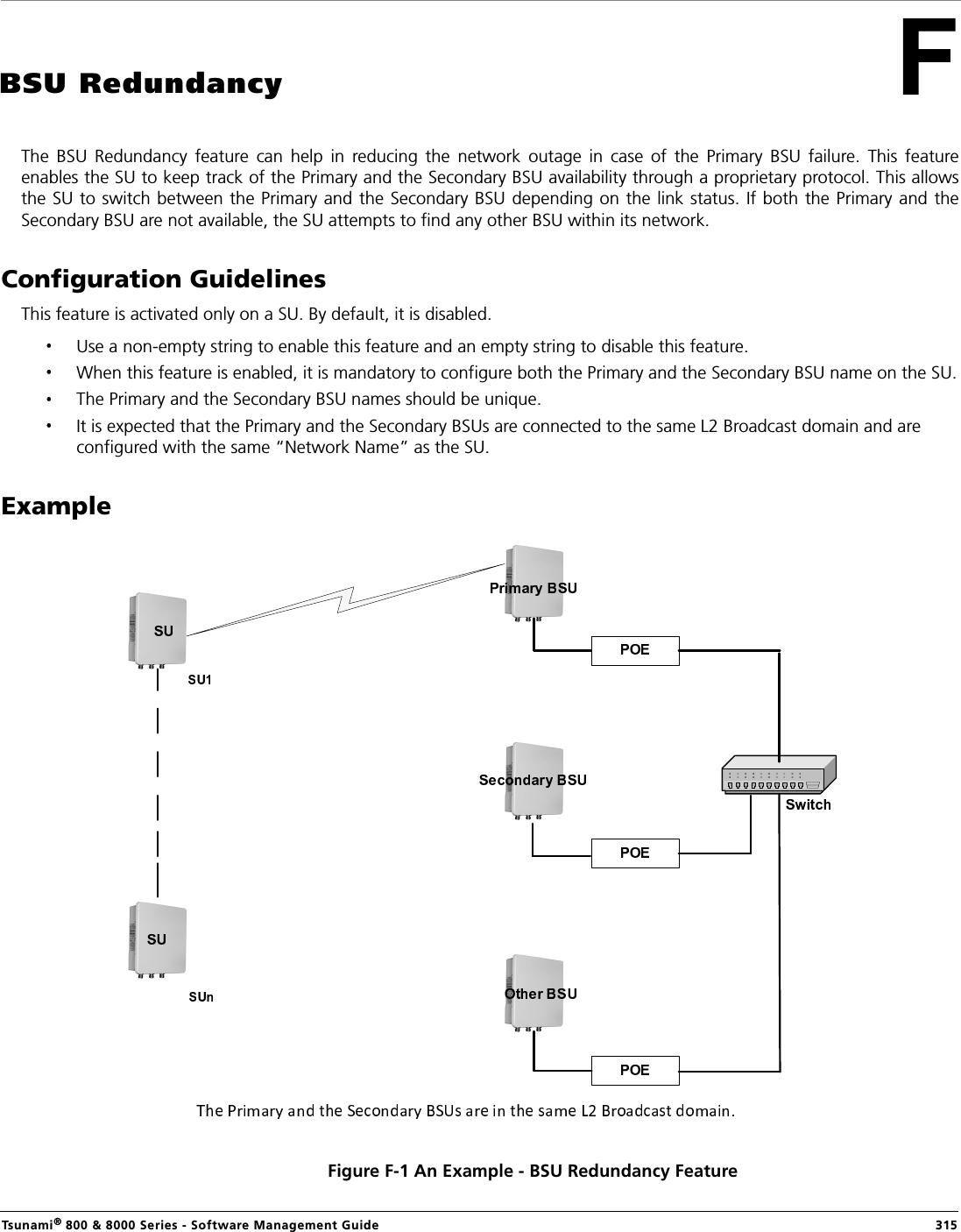 Tsunami® 800 &amp; 8000 Series - Software Management Guide  315BSU RedundancyThe  BSU  Redundancy  feature  can  help  in  reducing  the  network  outage  in  case  of  the  Primary  BSU  failure.  This  featureenables the SU to keep track of the Primary and the Secondary BSU availability through a proprietary protocol. This allowsthe SU to switch between the Primary and the  Secondary BSU depending on the link status. If both the Primary and theSecondary BSU are not available, the SU attempts to find any other BSU within its network. Configuration GuidelinesThis feature is activated only on a SU. By default, it is disabled. Use a non-empty string to enable this feature and an empty string to disable this feature.When this feature is enabled, it is mandatory to configure both the Primary and the Secondary BSU name on the SU.The Primary and the Secondary BSU names should be unique.It is expected that the Primary and the Secondary BSUs are connected to the same L2 Broadcast domain and are configured with the same “Network Name” as the SU.ExampleFigure F-1 An Example - BSU Redundancy Feature           