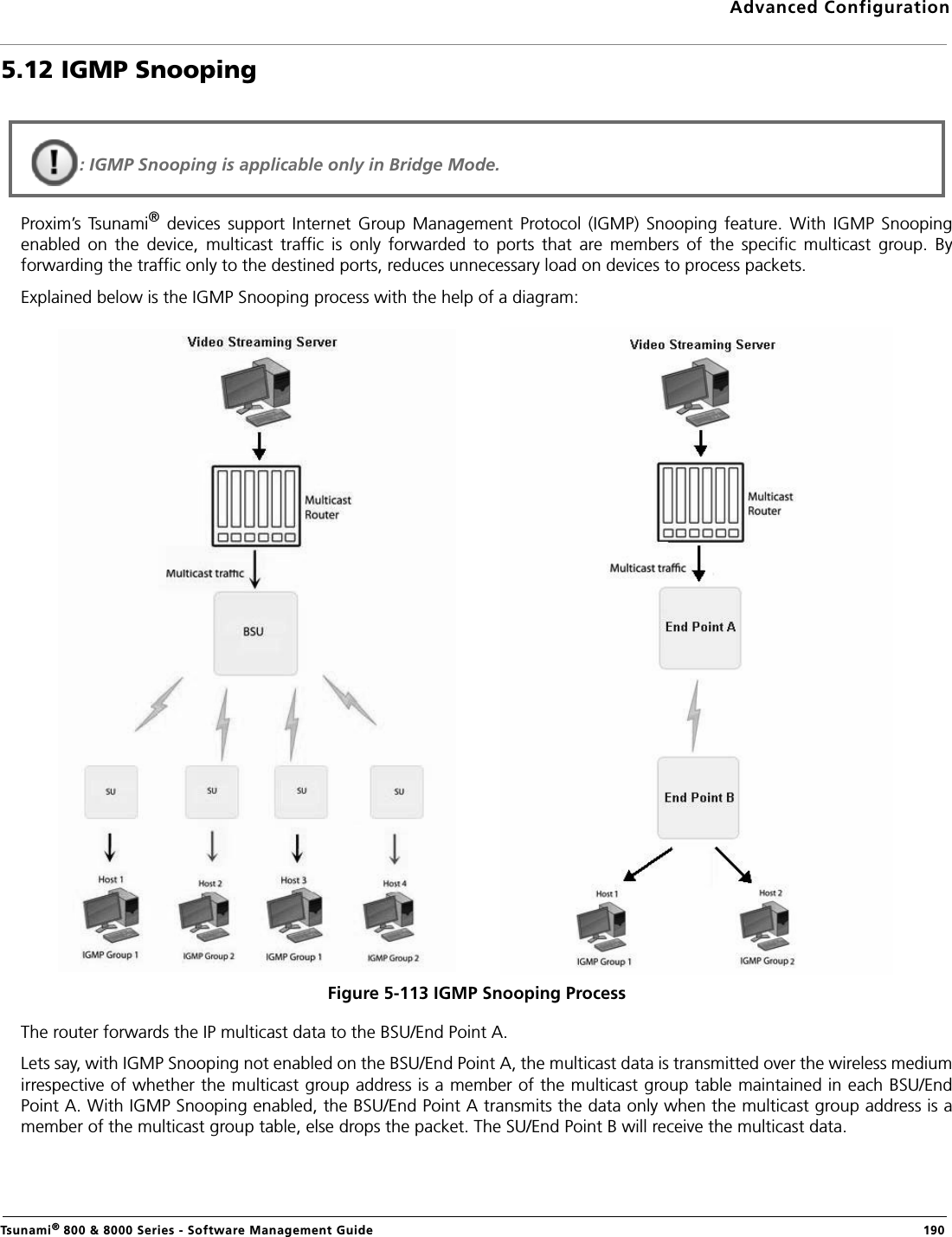 Advanced ConfigurationTsunami® 800 &amp; 8000 Series - Software Management Guide  1905.12 IGMP Snooping Proxim’s Tsunami®  devices  support  Internet  Group  Management  Protocol  (IGMP)  Snooping  feature.  With  IGMP  Snoopingenabled  on  the  device,  multicast  traffic  is  only  forwarded  to  ports  that  are  members  of  the  specific  multicast  group.  Byforwarding the traffic only to the destined ports, reduces unnecessary load on devices to process packets.Explained below is the IGMP Snooping process with the help of a diagram:Figure 5-113 IGMP Snooping ProcessThe router forwards the IP multicast data to the BSU/End Point A. Lets say, with IGMP Snooping not enabled on the BSU/End Point A, the multicast data is transmitted over the wireless mediumirrespective of whether the multicast group address is a member of the multicast group table maintained in each BSU/EndPoint A. With IGMP Snooping enabled, the BSU/End Point A transmits the data only when the multicast group address is amember of the multicast group table, else drops the packet. The SU/End Point B will receive the multicast data. : IGMP Snooping is applicable only in Bridge Mode.