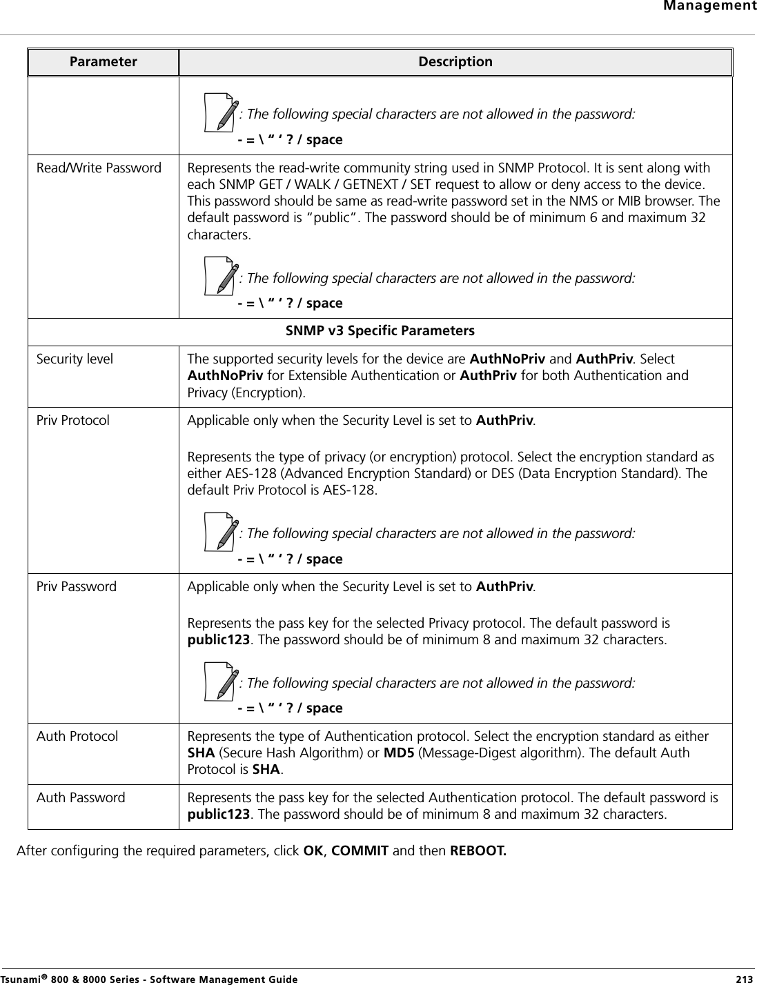 ManagementTsunami® 800 &amp; 8000 Series - Software Management Guide  213After configuring the required parameters, click OK, COMMIT and then REBOOT.: The following special characters are not allowed in the password:             - = \ “ ‘ ? / spaceRead/Write Password Represents the read-write community string used in SNMP Protocol. It is sent along with each SNMP GET / WALK / GETNEXT / SET request to allow or deny access to the device. This password should be same as read-write password set in the NMS or MIB browser. The default password is “public”. The password should be of minimum 6 and maximum 32 characters.: The following special characters are not allowed in the password:             - = \ “ ‘ ? / spaceSNMP v3 Specific Parameters Security level The supported security levels for the device are AuthNoPriv and AuthPriv. Select AuthNoPriv for Extensible Authentication or AuthPriv for both Authentication and Privacy (Encryption). Priv Protocol Applicable only when the Security Level is set to AuthPriv.Represents the type of privacy (or encryption) protocol. Select the encryption standard as either AES-128 (Advanced Encryption Standard) or DES (Data Encryption Standard). The default Priv Protocol is AES-128.: The following special characters are not allowed in the password:             - = \ “ ‘ ? / spacePriv Password Applicable only when the Security Level is set to AuthPriv.Represents the pass key for the selected Privacy protocol. The default password is public123. The password should be of minimum 8 and maximum 32 characters.: The following special characters are not allowed in the password:             - = \ “ ‘ ? / spaceAuth Protocol Represents the type of Authentication protocol. Select the encryption standard as either SHA (Secure Hash Algorithm) or MD5 (Message-Digest algorithm). The default Auth Protocol is SHA. Auth Password Represents the pass key for the selected Authentication protocol. The default password is public123. The password should be of minimum 8 and maximum 32 characters.Parameter Description