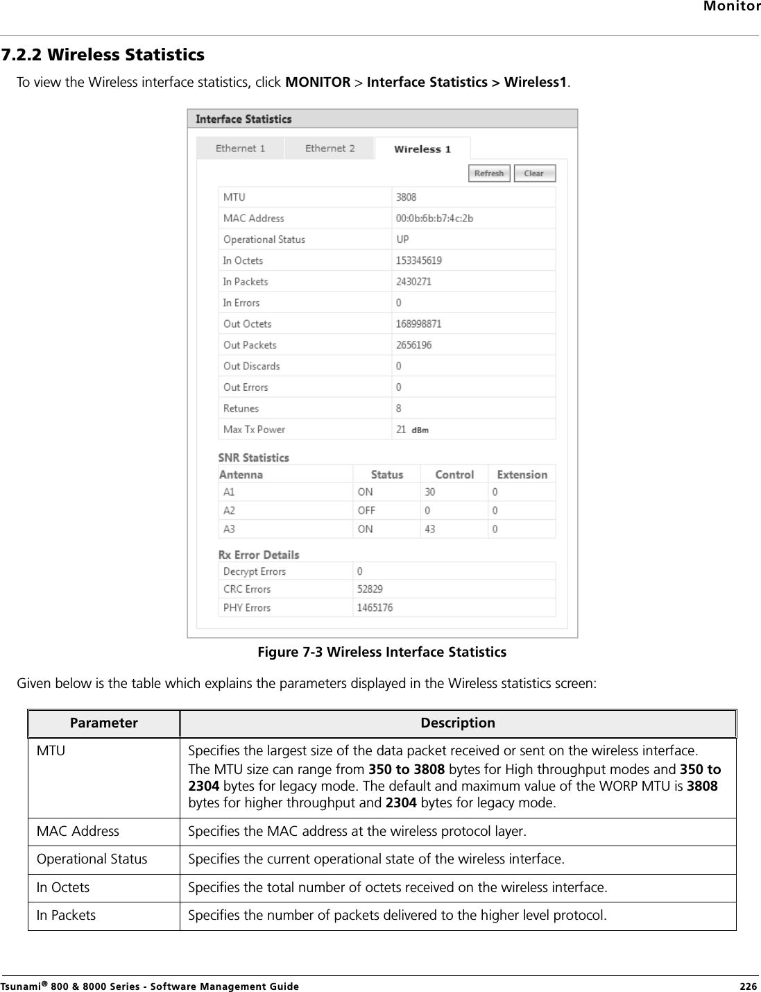 MonitorTsunami® 800 &amp; 8000 Series - Software Management Guide  2267.2.2 Wireless StatisticsTo view the Wireless interface statistics, click MONITOR &gt; Interface Statistics &gt; Wireless1.Figure 7-3 Wireless Interface StatisticsGiven below is the table which explains the parameters displayed in the Wireless statistics screen:Parameter DescriptionMTU Specifies the largest size of the data packet received or sent on the wireless interface.The MTU size can range from 350 to 3808 bytes for High throughput modes and 350 to 2304 bytes for legacy mode. The default and maximum value of the WORP MTU is 3808 bytes for higher throughput and 2304 bytes for legacy mode.MAC Address Specifies the MAC address at the wireless protocol layer.Operational Status Specifies the current operational state of the wireless interface. In Octets Specifies the total number of octets received on the wireless interface.In Packets Specifies the number of packets delivered to the higher level protocol.