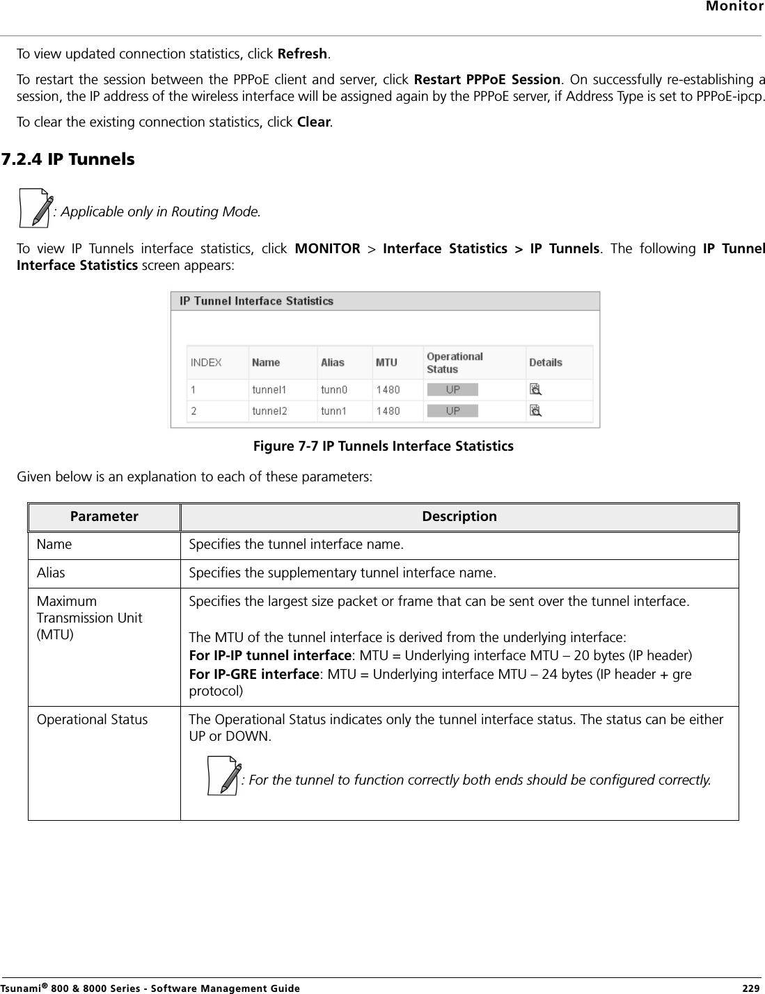 MonitorTsunami® 800 &amp; 8000 Series - Software Management Guide  229To view updated connection statistics, click Refresh.To restart the session between the PPPoE client and server, click Restart PPPoE Session. On successfully re-establishing asession, the IP address of the wireless interface will be assigned again by the PPPoE server, if Address Type is set to PPPoE-ipcp.To clear the existing connection statistics, click Clear.7.2.4 IP Tunnels : Applicable only in Routing Mode.To  view  IP  Tunnels  interface  statistics,  click  MONITOR  &gt;  Interface  Statistics  &gt;  IP  Tunnels.  The  following  IP  TunnelInterface Statistics screen appears:Figure 7-7 IP Tunnels Interface StatisticsGiven below is an explanation to each of these parameters:Parameter DescriptionName Specifies the tunnel interface name.Alias Specifies the supplementary tunnel interface name.Maximum Transmission Unit (MTU)Specifies the largest size packet or frame that can be sent over the tunnel interface. The MTU of the tunnel interface is derived from the underlying interface:For IP-IP tunnel interface: MTU = Underlying interface MTU – 20 bytes (IP header)For IP-GRE interface: MTU = Underlying interface MTU – 24 bytes (IP header + gre protocol)Operational Status The Operational Status indicates only the tunnel interface status. The status can be either UP or DOWN.: For the tunnel to function correctly both ends should be configured correctly.