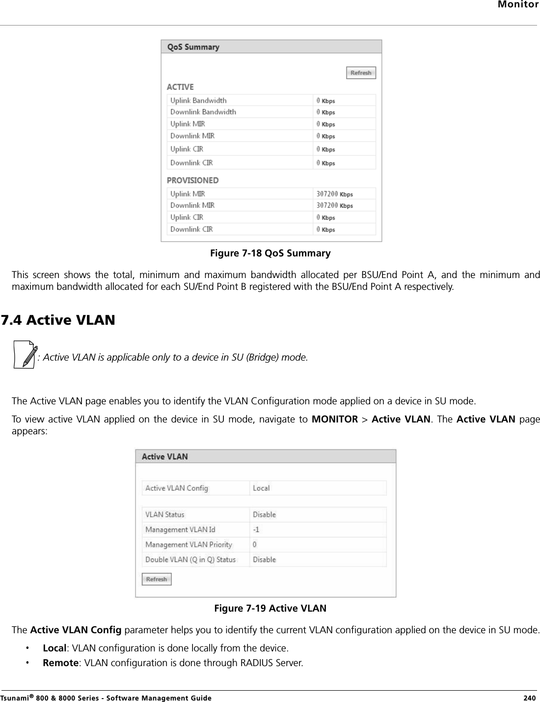 MonitorTsunami® 800 &amp; 8000 Series - Software Management Guide  240Figure 7-18 QoS SummaryThis  screen  shows  the  total,  minimum  and  maximum  bandwidth  allocated  per  BSU/End  Point  A,  and  the  minimum  andmaximum bandwidth allocated for each SU/End Point B registered with the BSU/End Point A respectively.7.4 Active VLAN: Active VLAN is applicable only to a device in SU (Bridge) mode.The Active VLAN page enables you to identify the VLAN Configuration mode applied on a device in SU mode.To view active VLAN applied on the device in SU  mode, navigate to MONITOR &gt; Active VLAN. The  Active  VLAN pageappears:Figure 7-19 Active VLANThe Active VLAN Config parameter helps you to identify the current VLAN configuration applied on the device in SU mode.Local: VLAN configuration is done locally from the device.Remote: VLAN configuration is done through RADIUS Server.